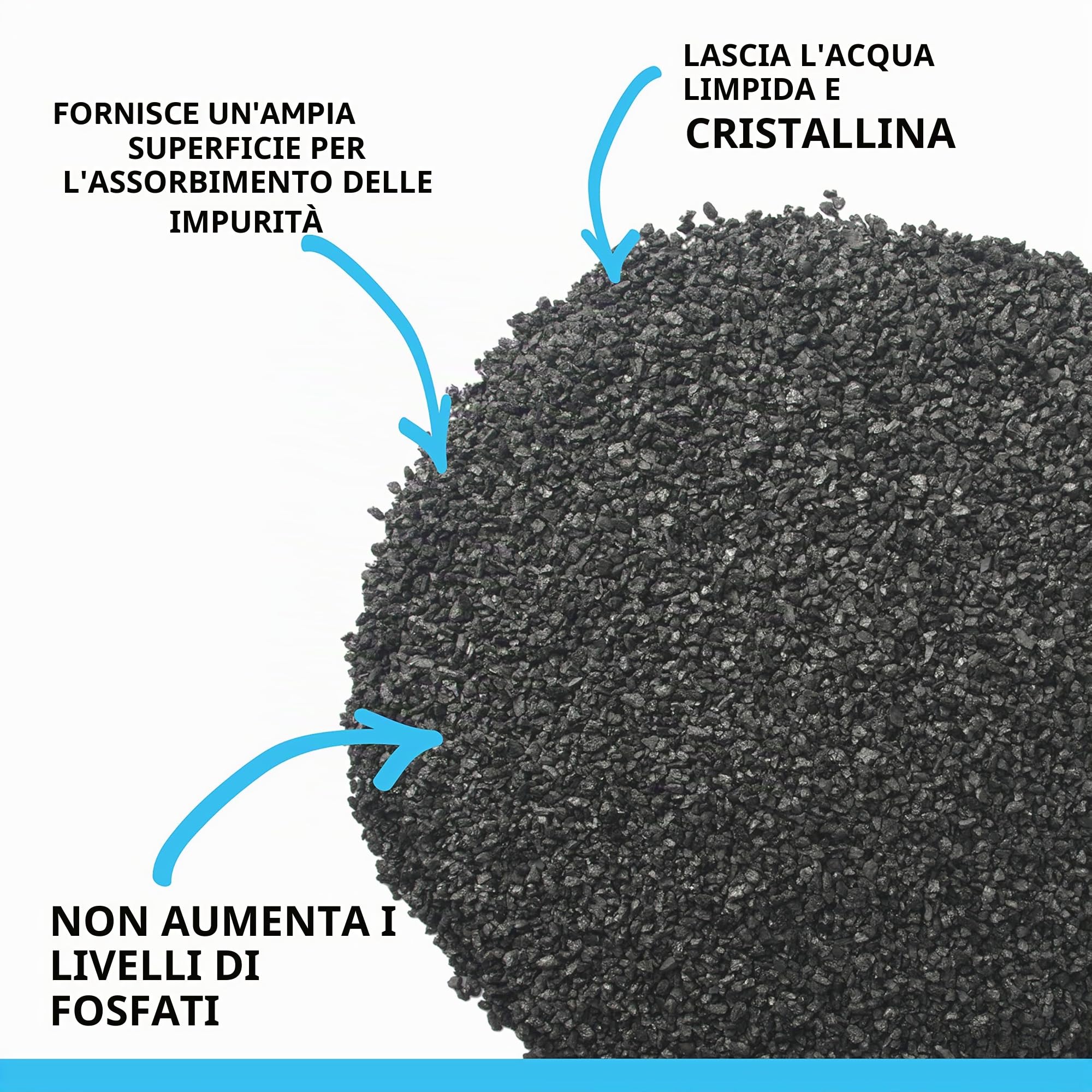 Fluval A1440 Carbone Attivo, Pacco Triplo da 300 G