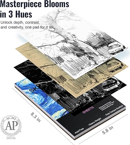 Miniatura 4 de Cool Bank Paquete de 106 suministros de arte para bocetos con libro de bocetos de 3 colores, libro para colorear, lápices de dibujo con acuarela de