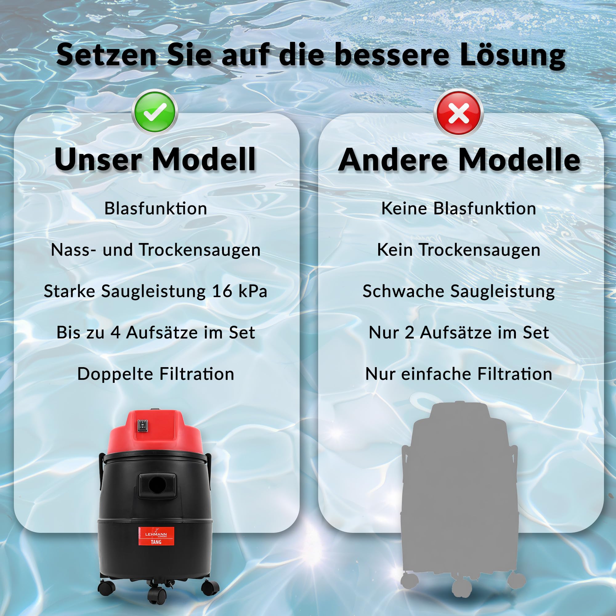 LEHMANN Teichschlammsauger 4-in-1, 1400 W, Teichsauger Schlammsauger mit 30-L-Behälter, Nass- & Trockensauger mit Gebläsefunktion, Effektive Teich- und Poolreinigung, Poolsauger mit Zubehör