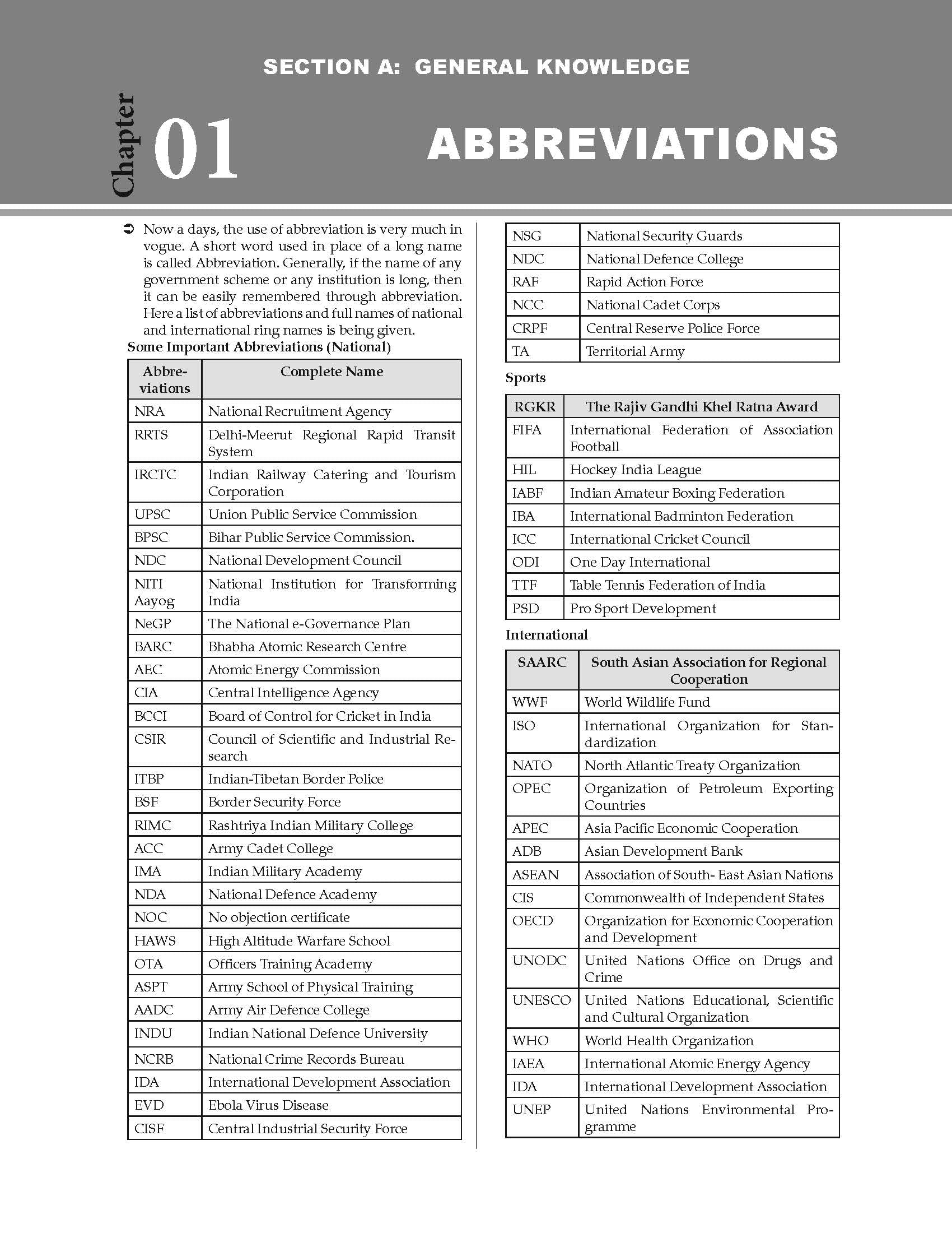 Oswaal Indian Army Agniveer Sena General Duty (GD) (Agnipath Scheme) Question Bank | Chapterwise Topicwise for General Knowledge | General Science | Mathematics For 2024 Exam 4