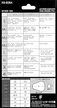 本 Revealing crystal defects induced Kirkendall voiding in Cu