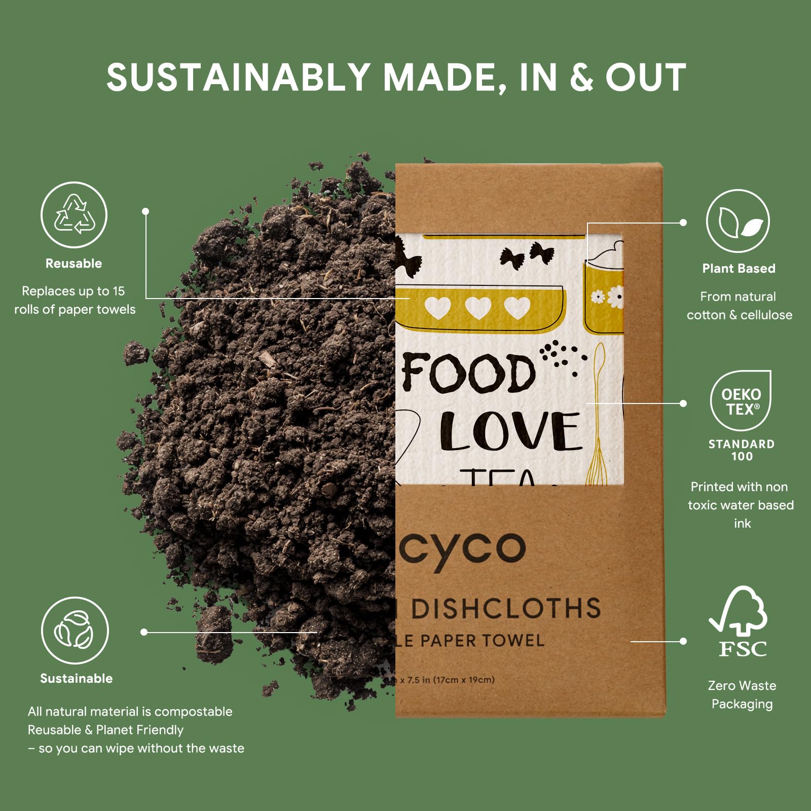 Trapos Para Cocina Molly's Marvelous Pau00f1o De Cocina Sueco