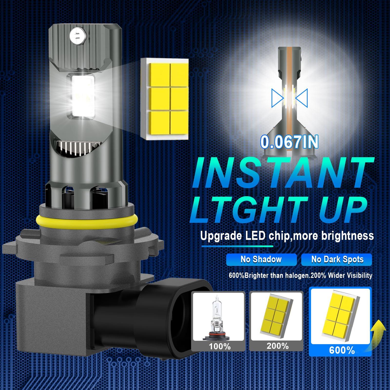 Sycreek HB3 LED Bulb, 20,000 lm, 100 W, 6000% Light, 6000 K, White, Error Resistant, Conversion Kit LED HB3 9005 Headlights, 1:1 Mini Size Plug and Play for Replacement Halogen Bulbs