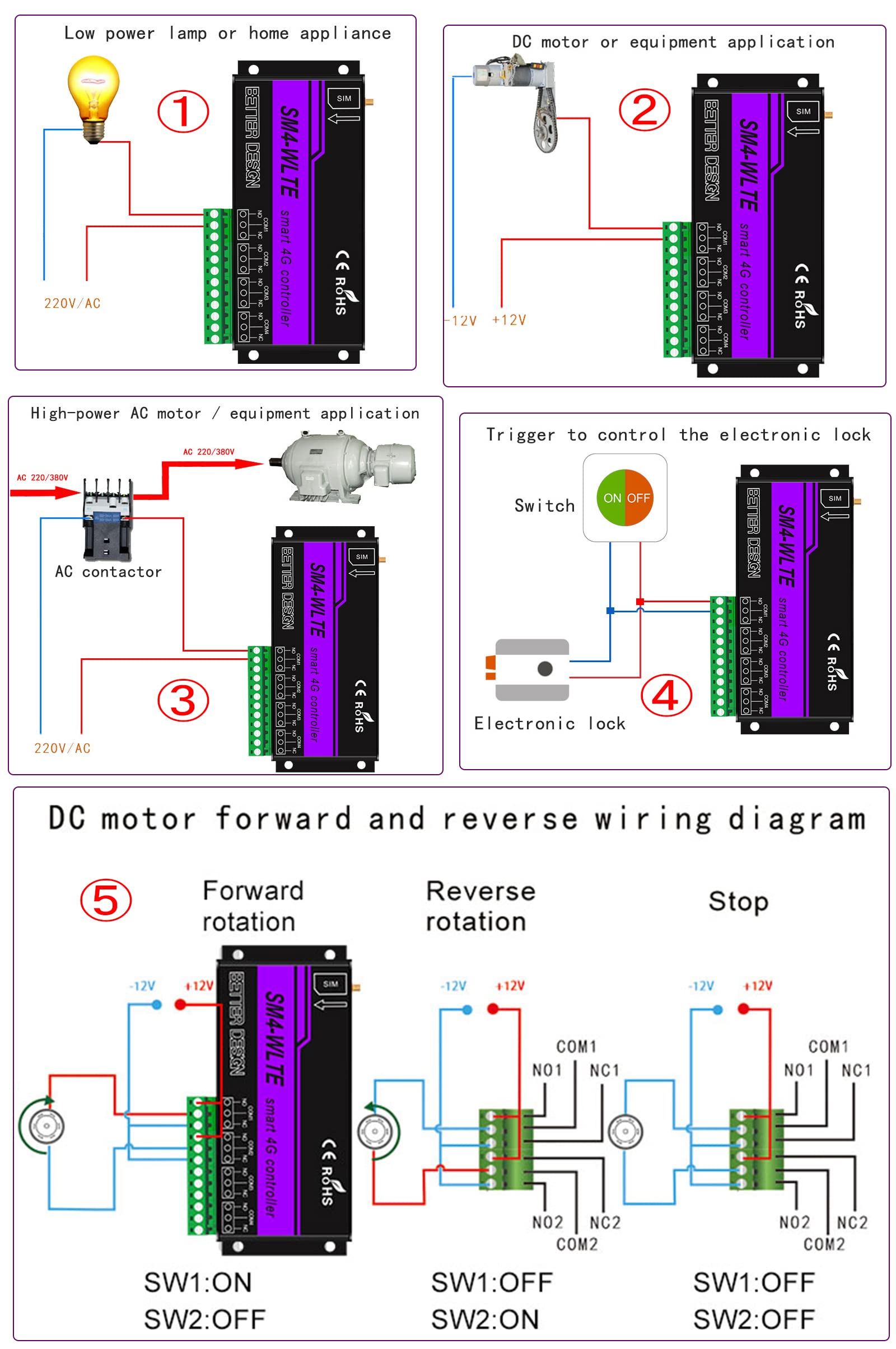 Módulo de control inteligente inalámbrico GSM 4G SM4-WLTE Full Netcom 4G 4G con mando a distancia de 4 vías para teléfono, alarma SMS, conexión de entrada, interruptor remoto inteligente