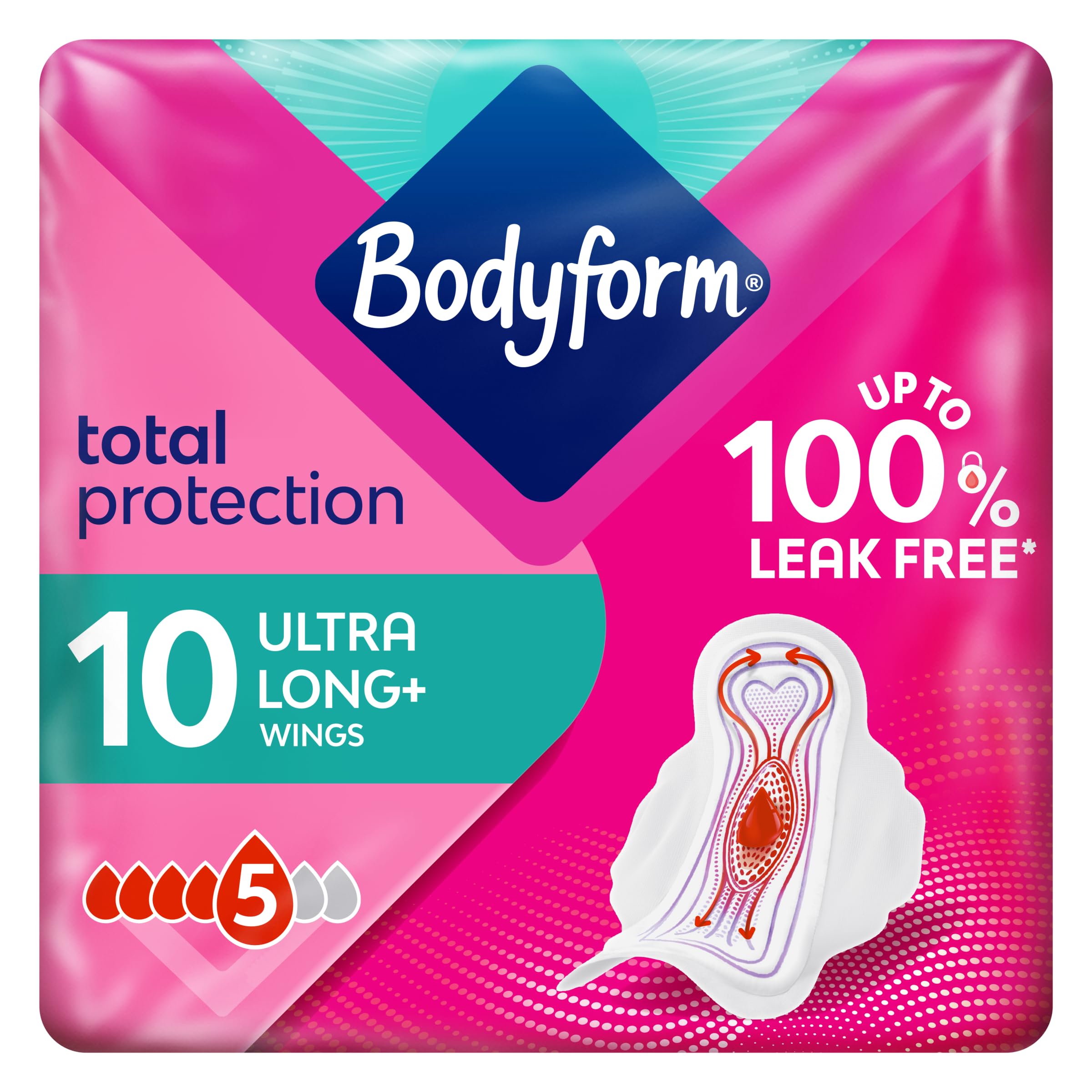 Bodyform Cour-V Ultra Long Sanitary Towels Wing 10 Pack