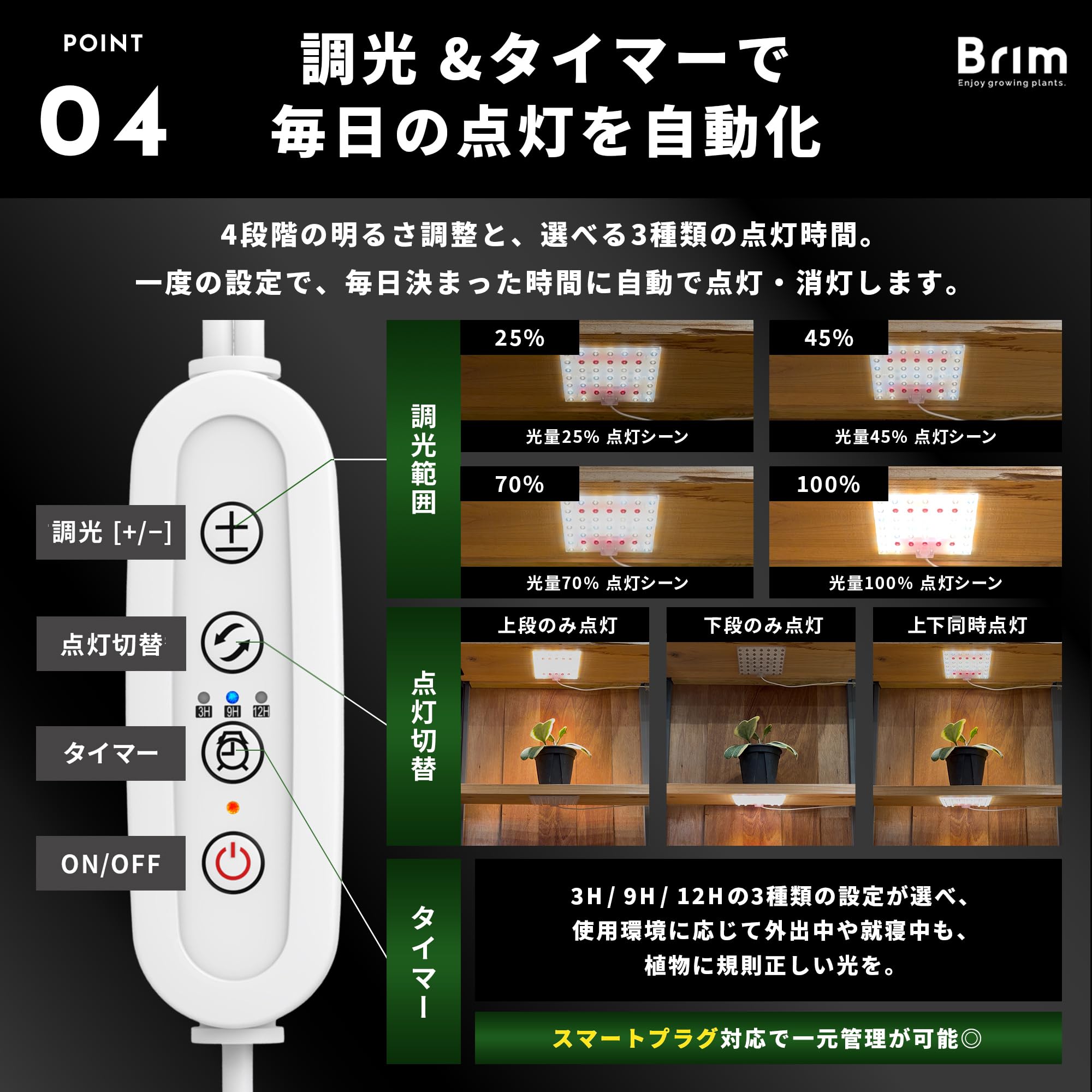 Amazon.co.jp: 【公式】BRIM(ブリム) PANEL DUO 植物育成ライト LED