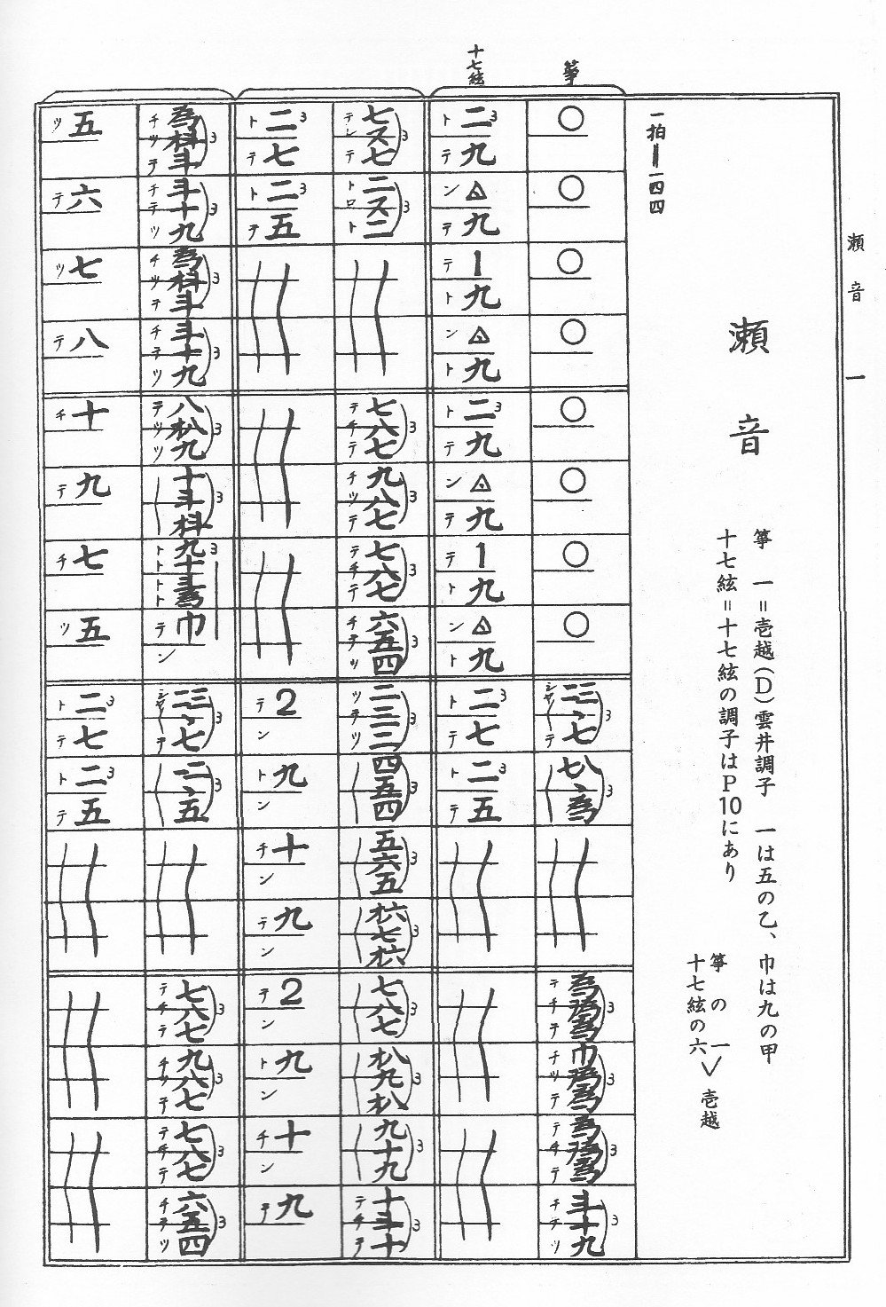 昭和レトロ 昭和10年代 琴 箏 箏曲 楽譜 譜面 戦前 宮城道雄 超希少 昭和レトロ 昭和10年代 琴 箏 箏曲 楽譜 譜面 戦前 宮城道雄 超