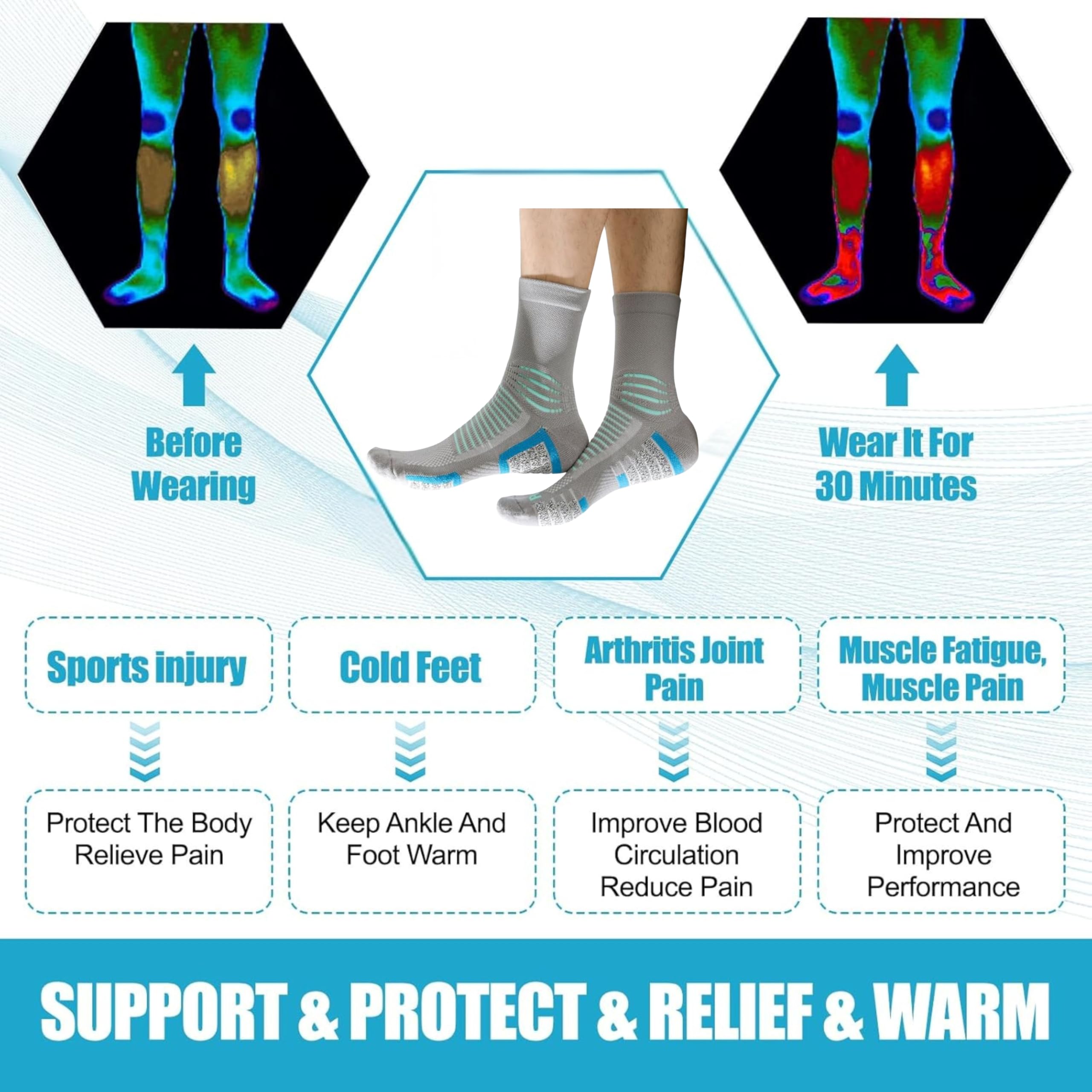 LOVELUX Crew Socks for Women & Men Circulation, Diabetic and Neropathy Pain Relief, Swelling, Neuropathy, Runner, Nurses, Travel, Pregnancy, Flying - Pack of 2- (Grey+ Blue)