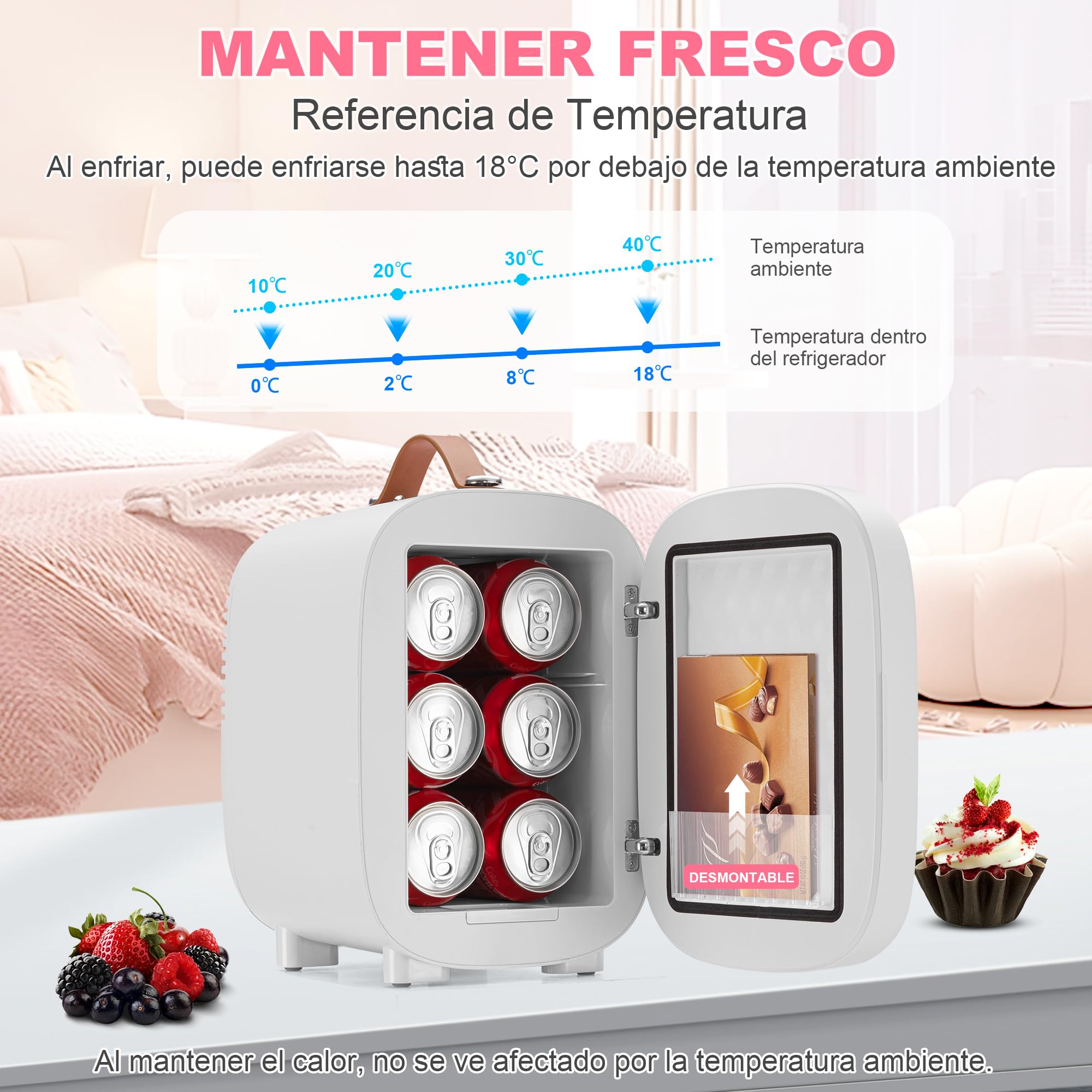 Enventor 4L 6 Latas Nevera Pequeña Blanco, Mini Frigorifico con Enfriador y Calentador, Espejo con Luz LED Regulable, Alimentación Dual, Mini Nevera para Habitacion, Oficina y Coche