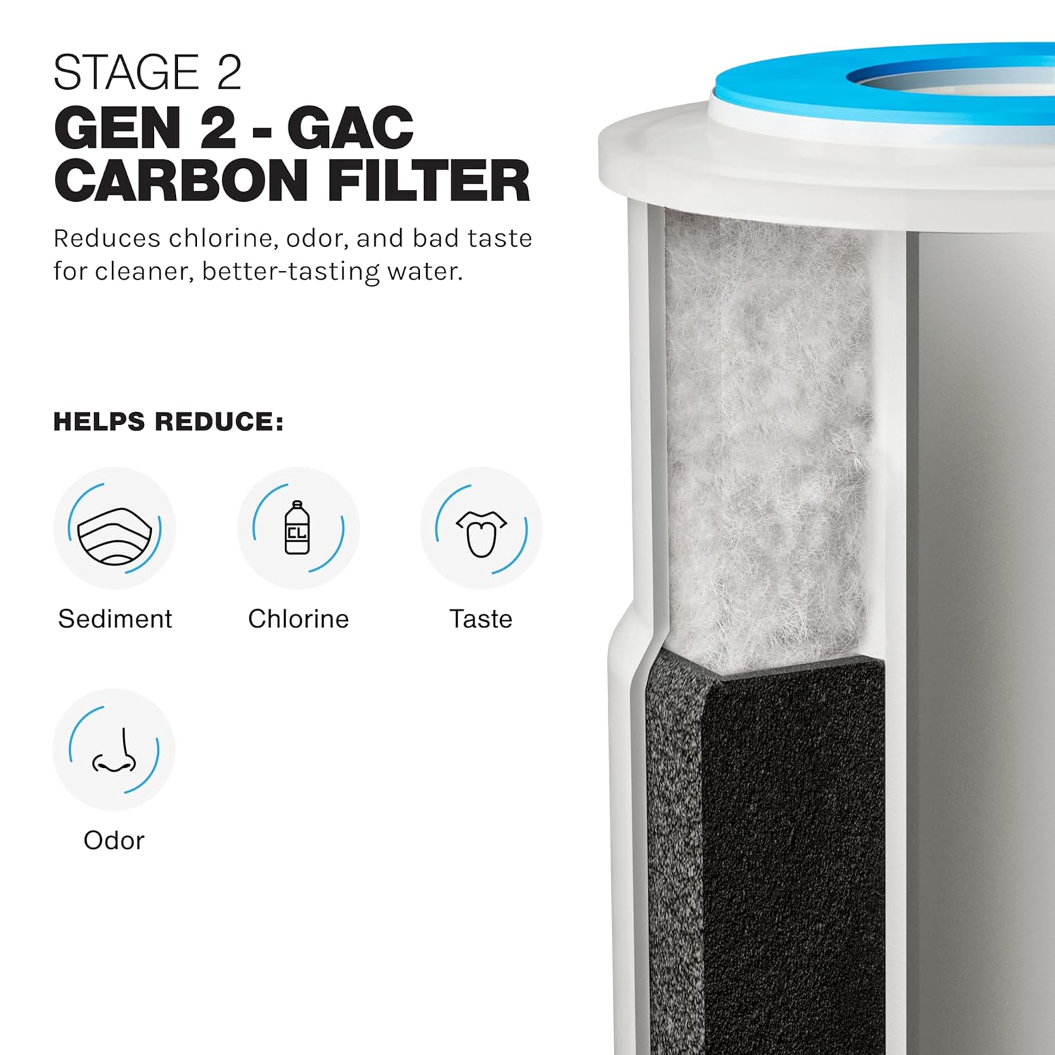 Whole House 2-Stage Sediment and Carbon Replacement Filters