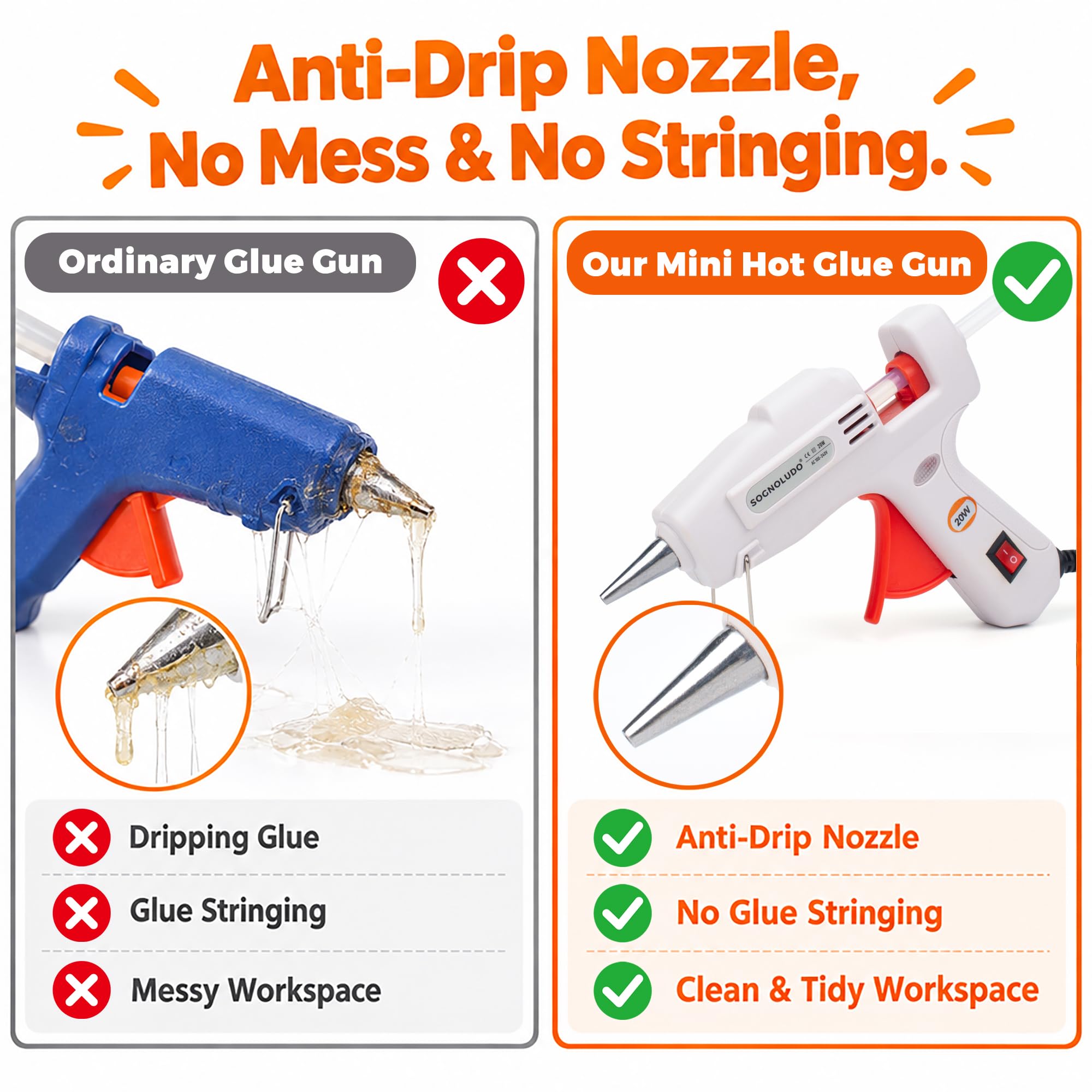Mini Hot Glue Gun Kit - 30 Sticks, Fast Heating -2 Mini Hot Glue Gun Kit - 30 Sticks, Fast Heating -2