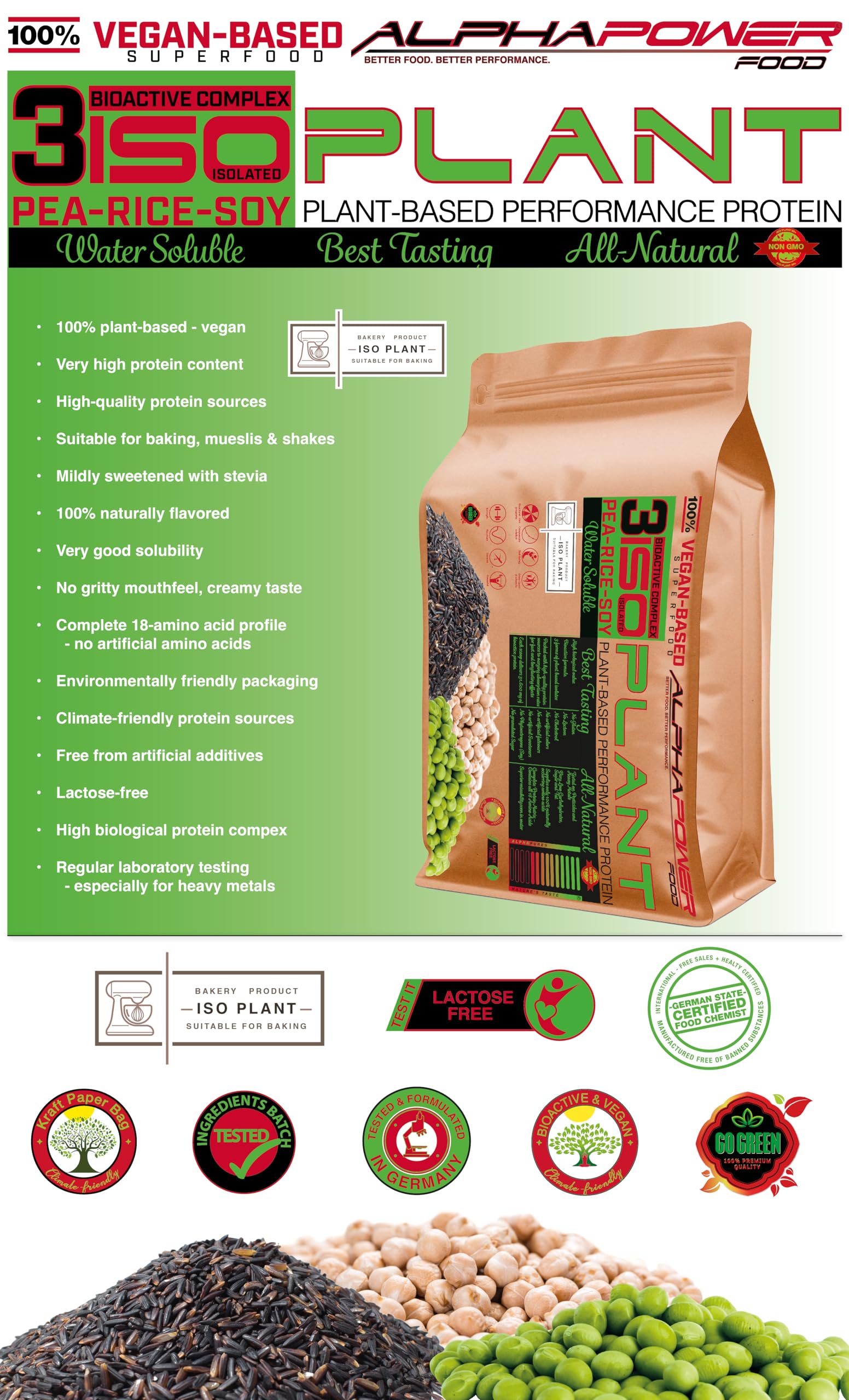 Veganes pflanzliches laktosefreies Proteinpulver, Eiweiss Protein Pulver Shake I ohne künstliche Süßungsmittel, Zucker I brauner Reis, Erbsen, Soja Isolat I 2kg natürliches Schweizer Schoko