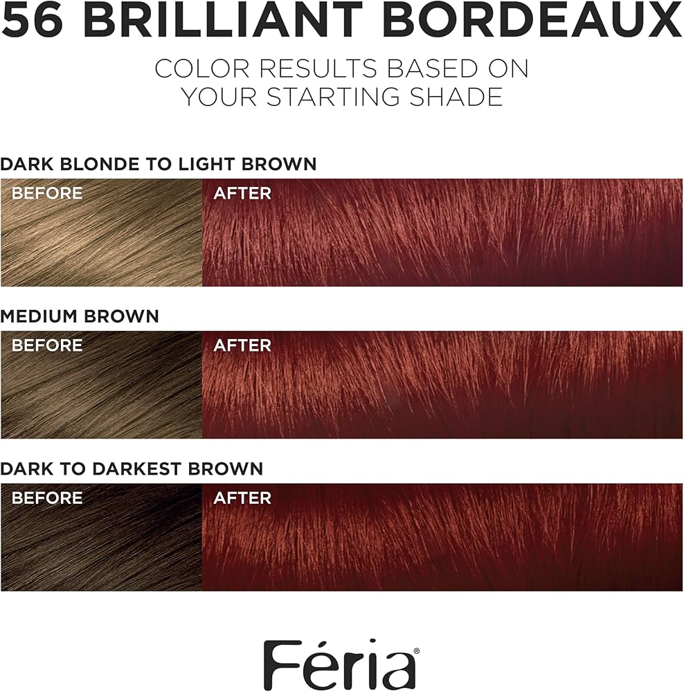 Amazon.com : L'Oreal Paris Feria Multi-Faceted Shimmering