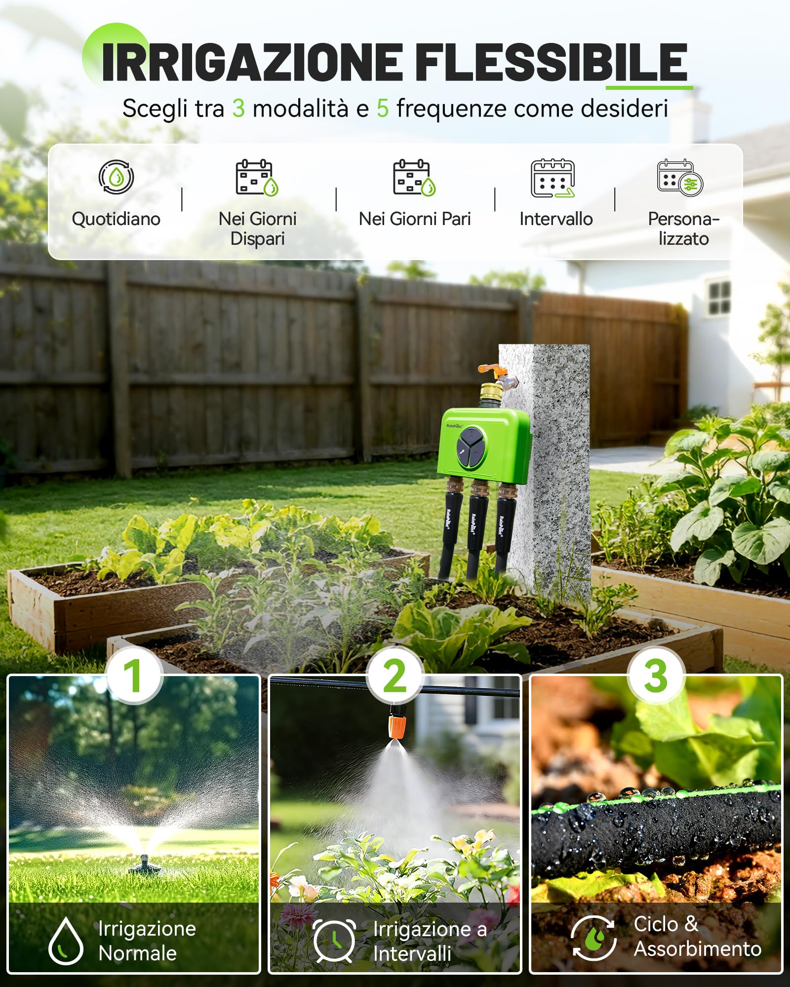 RAINPOINT Centralina Irrigazione WiFi 3 Zone con Hub, Timer Irrigazione WiFi, Ingresso in Ottone, Controllo App e Vocale, Ritardo Pioggia Automatico per Giardino e Prato