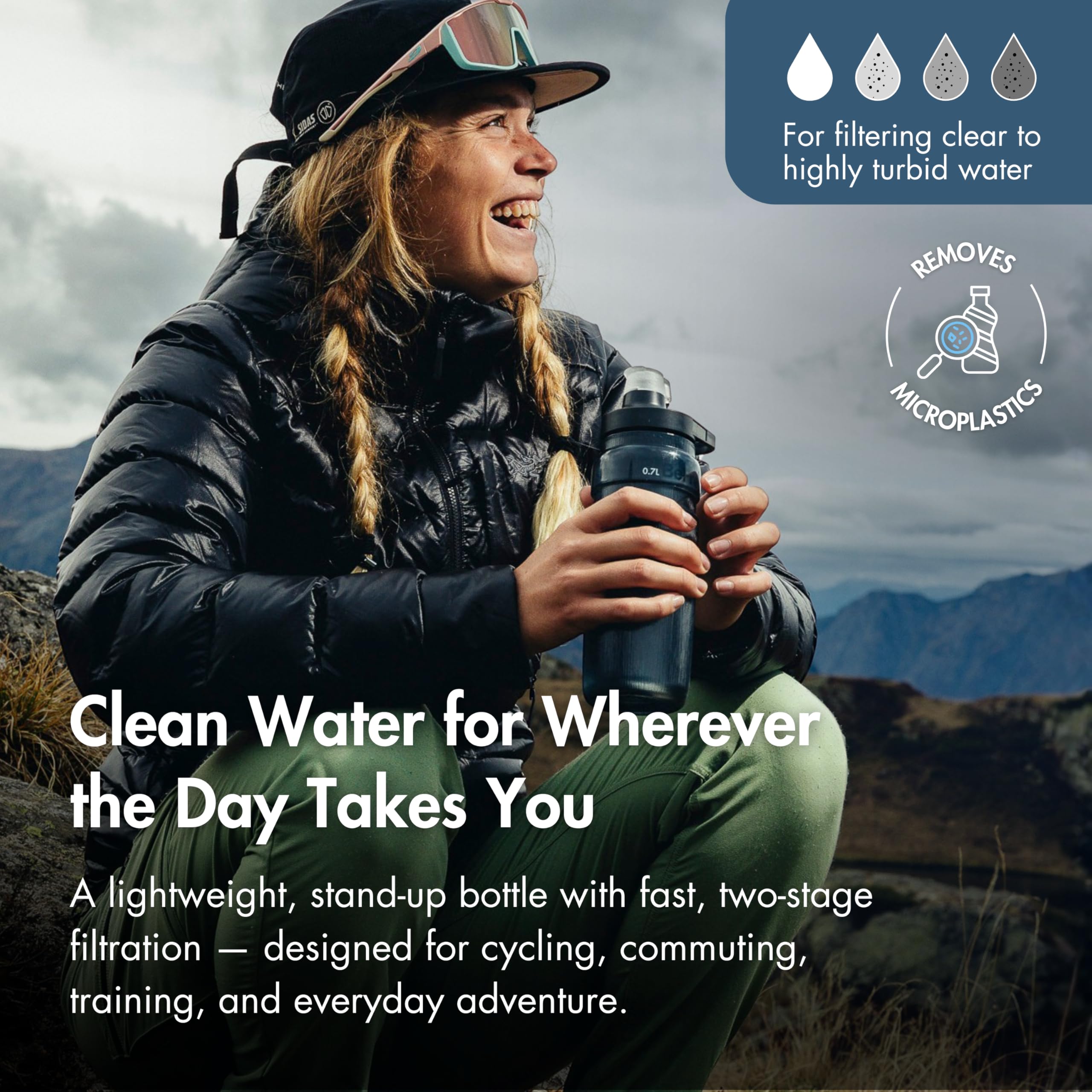 Katadyn BeFree AC Bottle 0.7L Smoke Outdoor Trinkflasche mit 2-fach Wasserfilter ultraleicht | Hohlfaser und Aktivkohle | Fahrrad Camping Wandern Trekking Reisen | BPA-frei (Smoke)