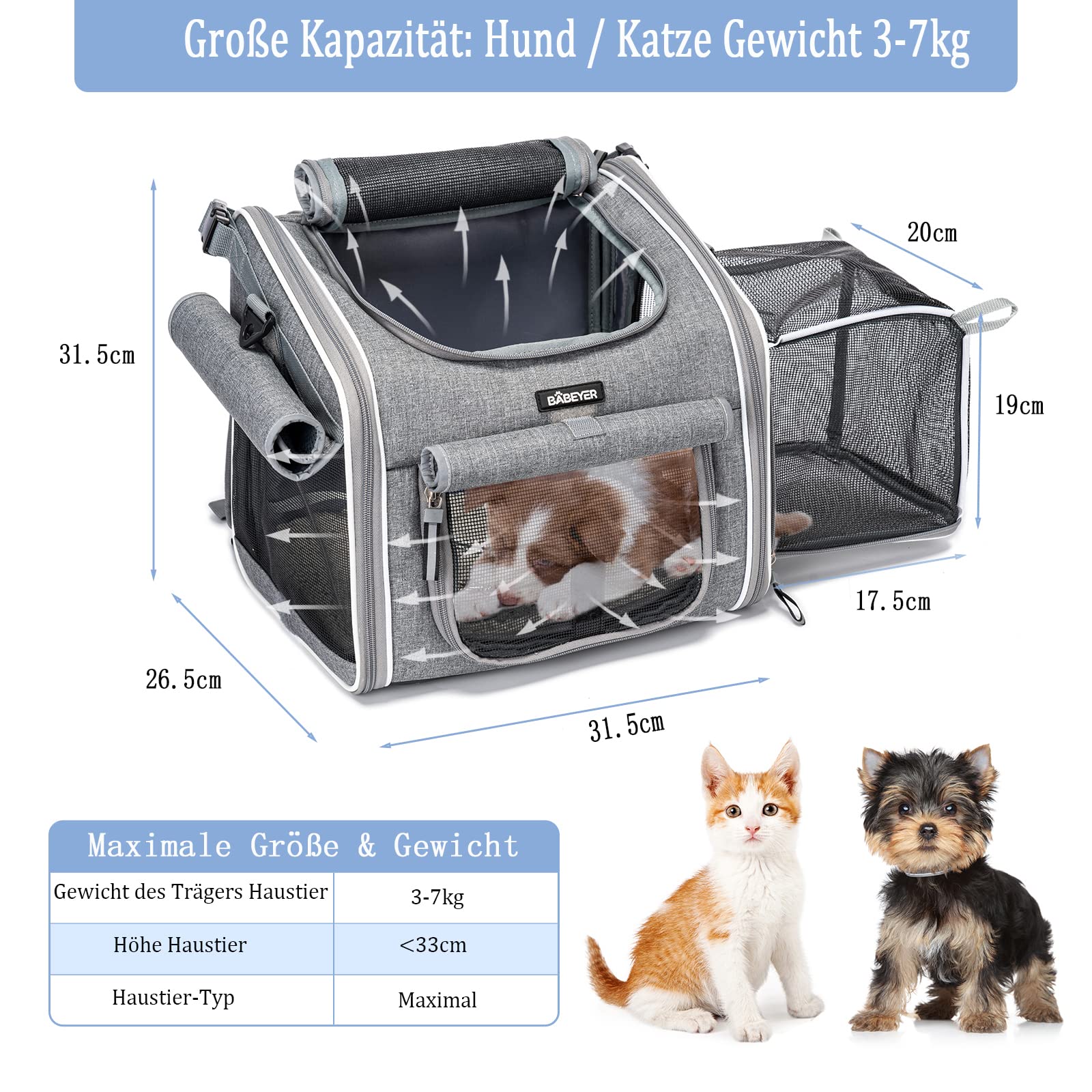 Hundefahrradkorb, erweiterbarer weicher Haustier-Tragerucksack mit 4-offenen Türen, 4-Mesh-Fenster für kleine Hundekatzen-Welpen-Grau