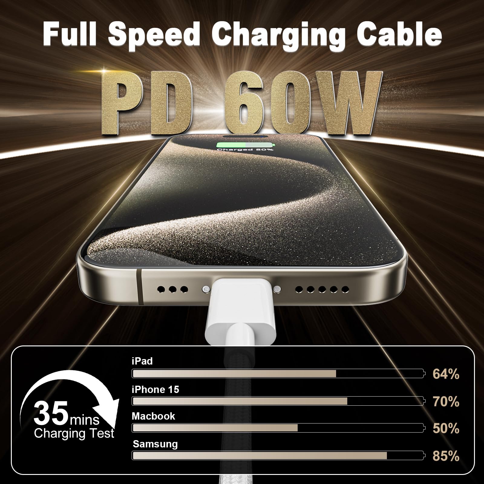 Quntis 2Pcs Cavo USB C USB C PD 60W, Cavetto USB C Type-C Intrecciato Ricarica Rapida Compatible con iPhone 15 Pro Max Plus/Samsung Galaxy/iPad Pro/MacBook/Google Pixel, Filo USB C Tipo C 1M