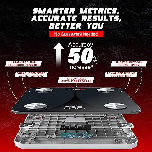 Báscula digital inteligente Bisonbody, 20 métricas, Bluetooth, LED miniatura 6