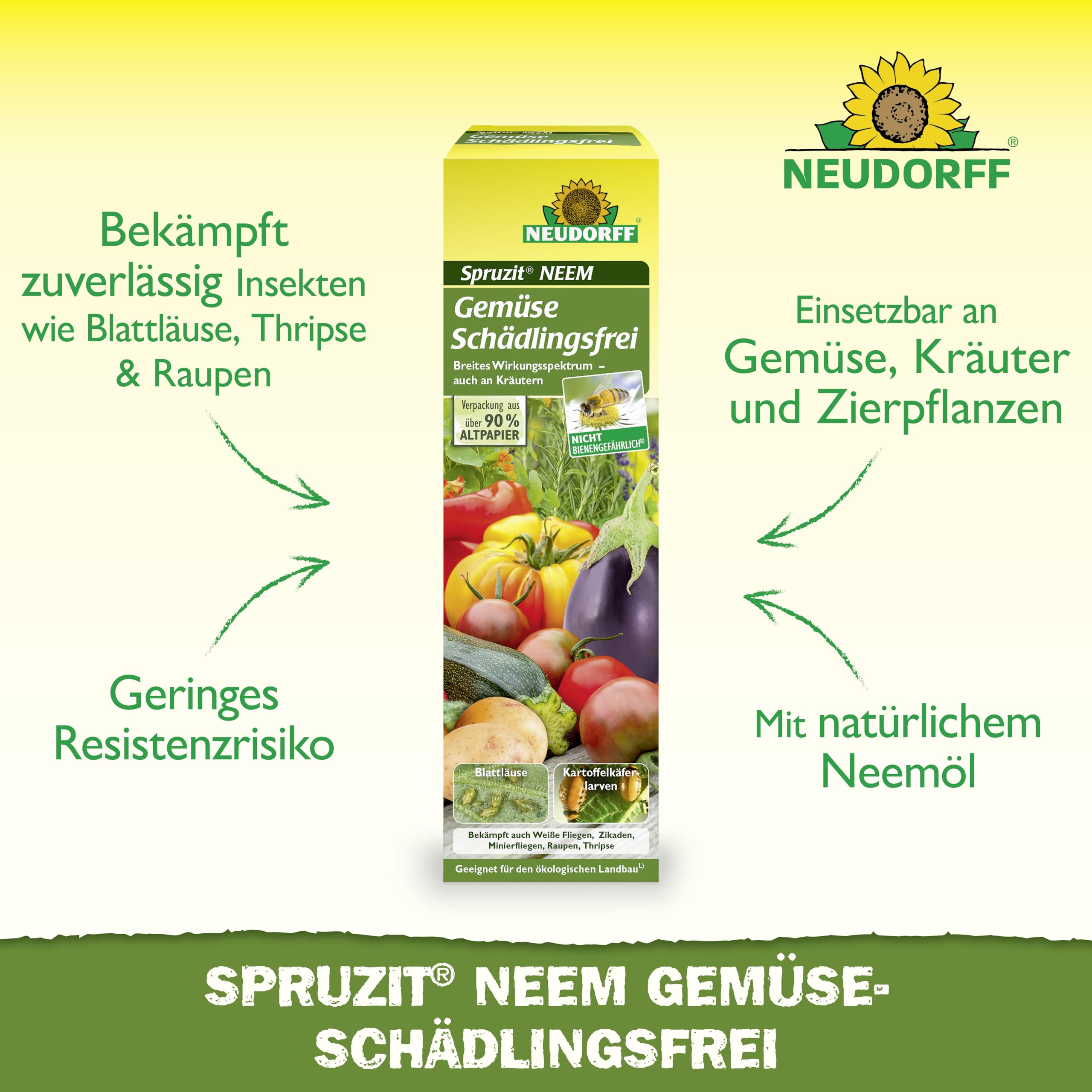 Neudorff Spruzit NEEM - Concentrato per la lotta contro parassiti come afidi, moscerini e bruchi su verdure ed erbe, 75 ml