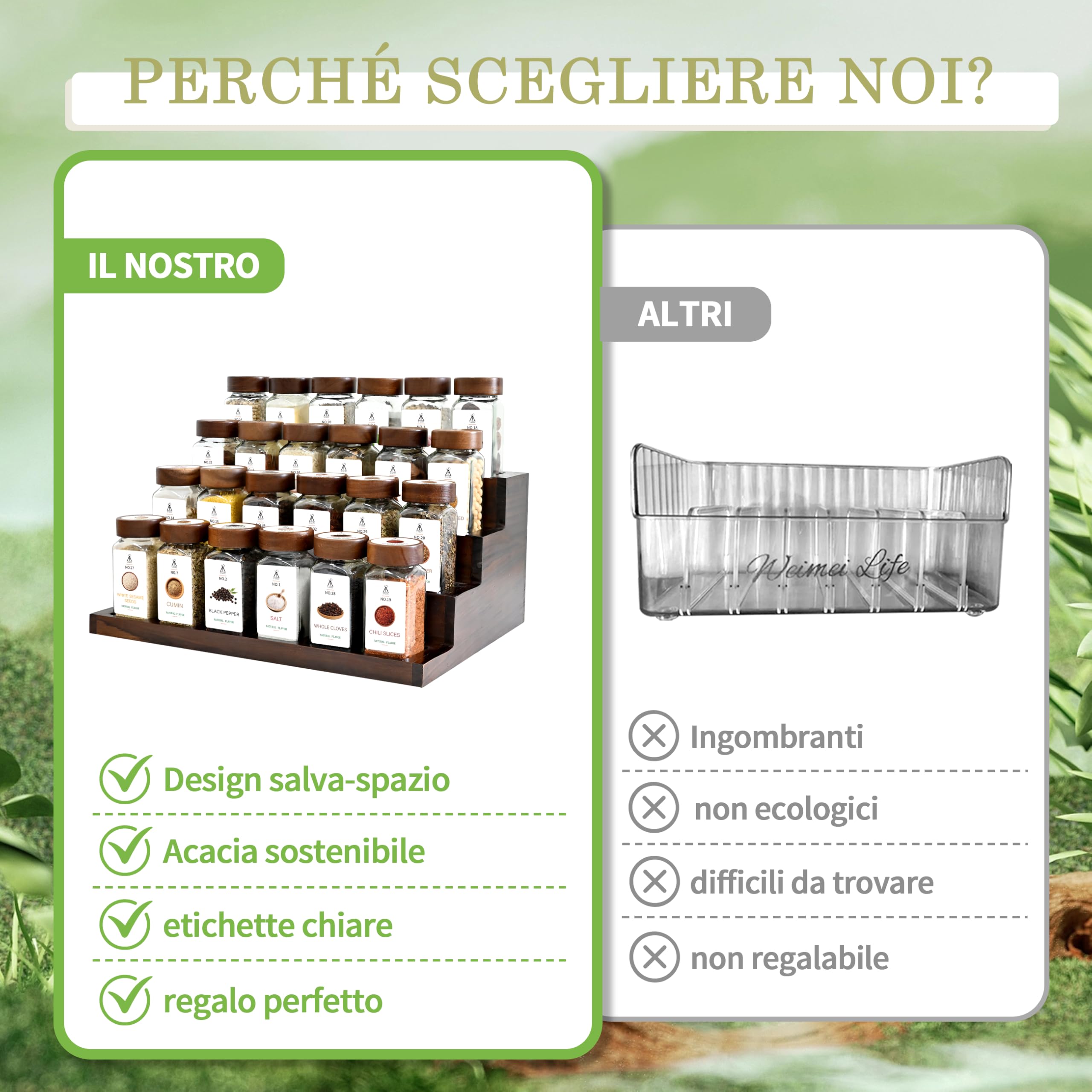 SAEIV 24 Barattoli Legno di Acacia Vetro Borosilicato Non Bruci Più la Pasta, Porta Spezie per Cucina Salva Spazio, Portaspezie Salvaspazio Piano e Cassetto con Imbuto Inox e 120 Etichettec