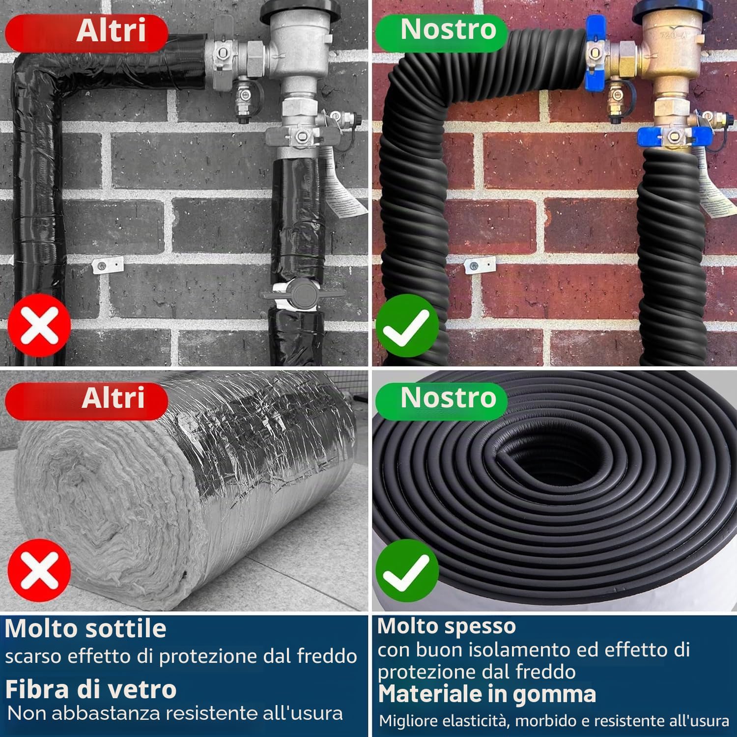 8 cm x 5 m, isolamento per tubi per esterni, isolamento, isolamento, tubi di riscaldamento, tubo di riscaldamento ad alta densità, con autoadesivo, riduzione del rumore