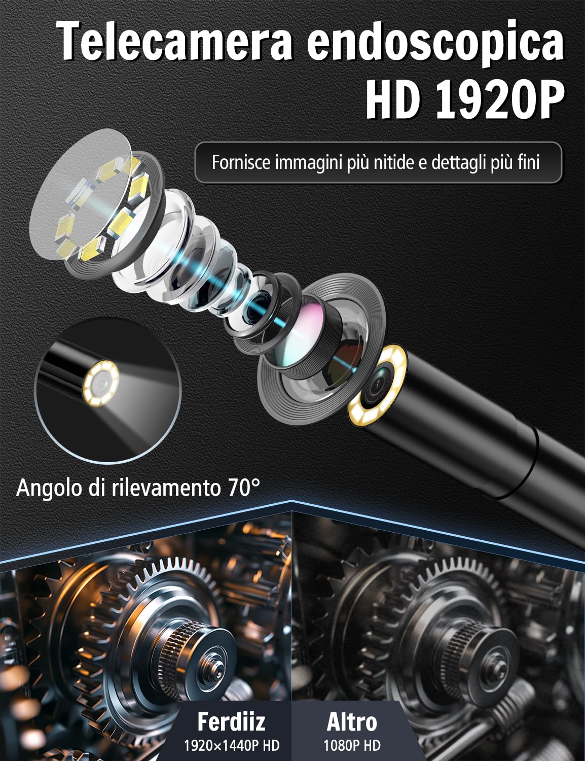 Endoscopio per Smartphone, 1920P HD Sonda Telecamera Endoscopica, Endoscopio con 8 LED, Ispezione Tubi Impermeabile IP67, Telecamera Ispezione Tubi per Android e iOS senza WiFi - 16,4 ft/5 m