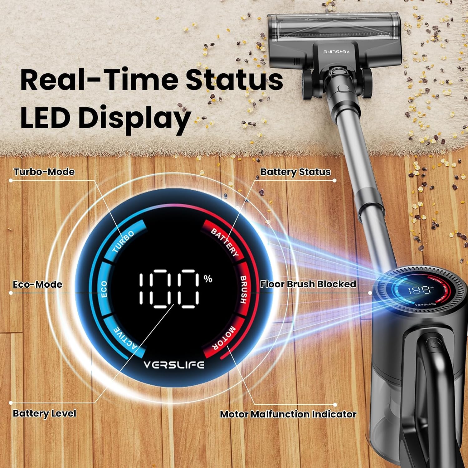 VersLife Cordless Vacuum Cleaner 500W/40KPA/40Mins, Lightweight Stick Vacuum with LED Display and Green Headlights, 6-Stages Filtration, Self-Standing Vacuum for Home Hard Floor Carpet, Silver