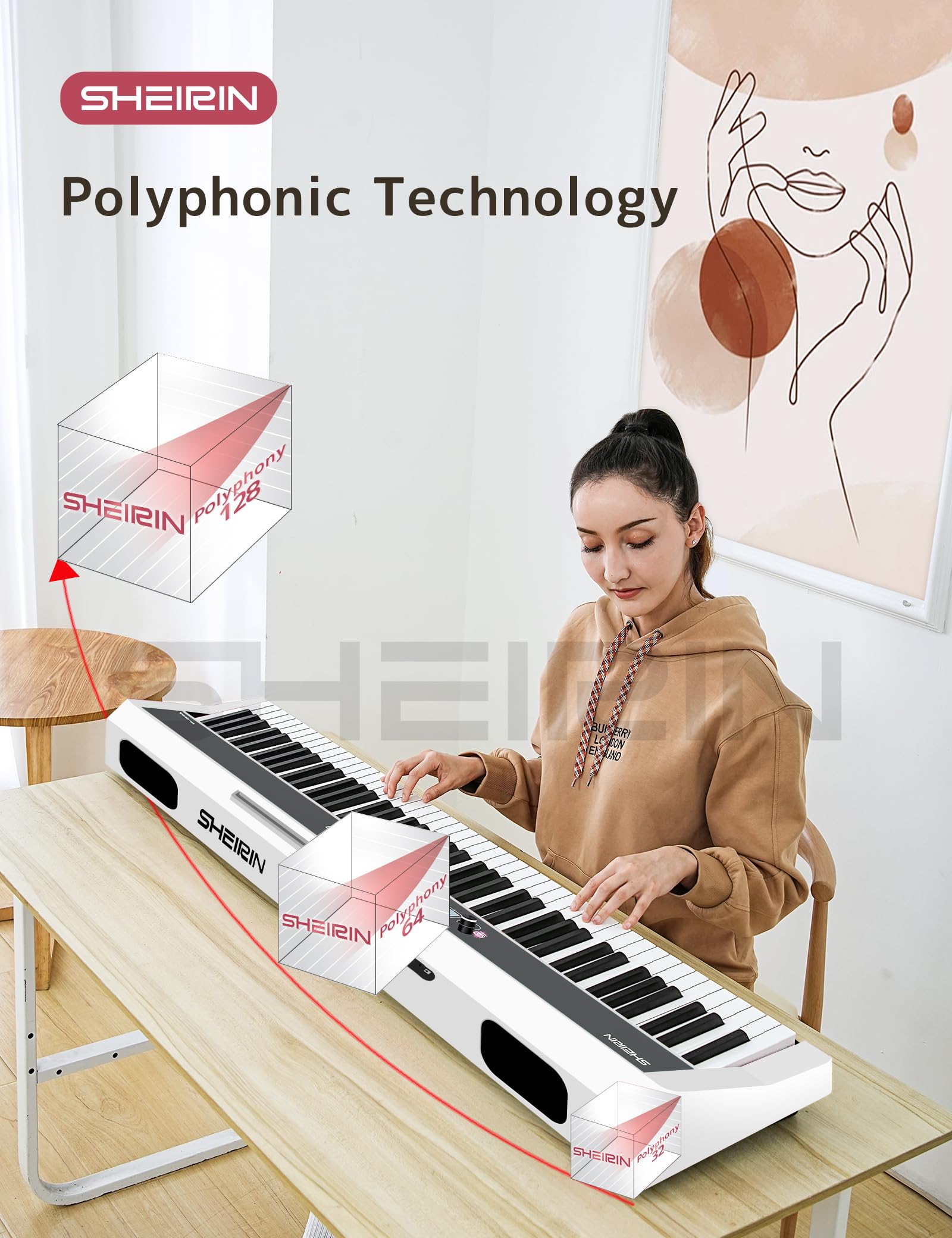Amazon.com: SHEIRIN digital piano 88 keys weighted keyboard touch
