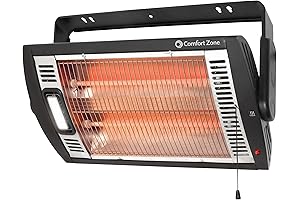 Comfort Zone CZQTV5M: A Powerful & Efficient Outdoor Ceiling Heater