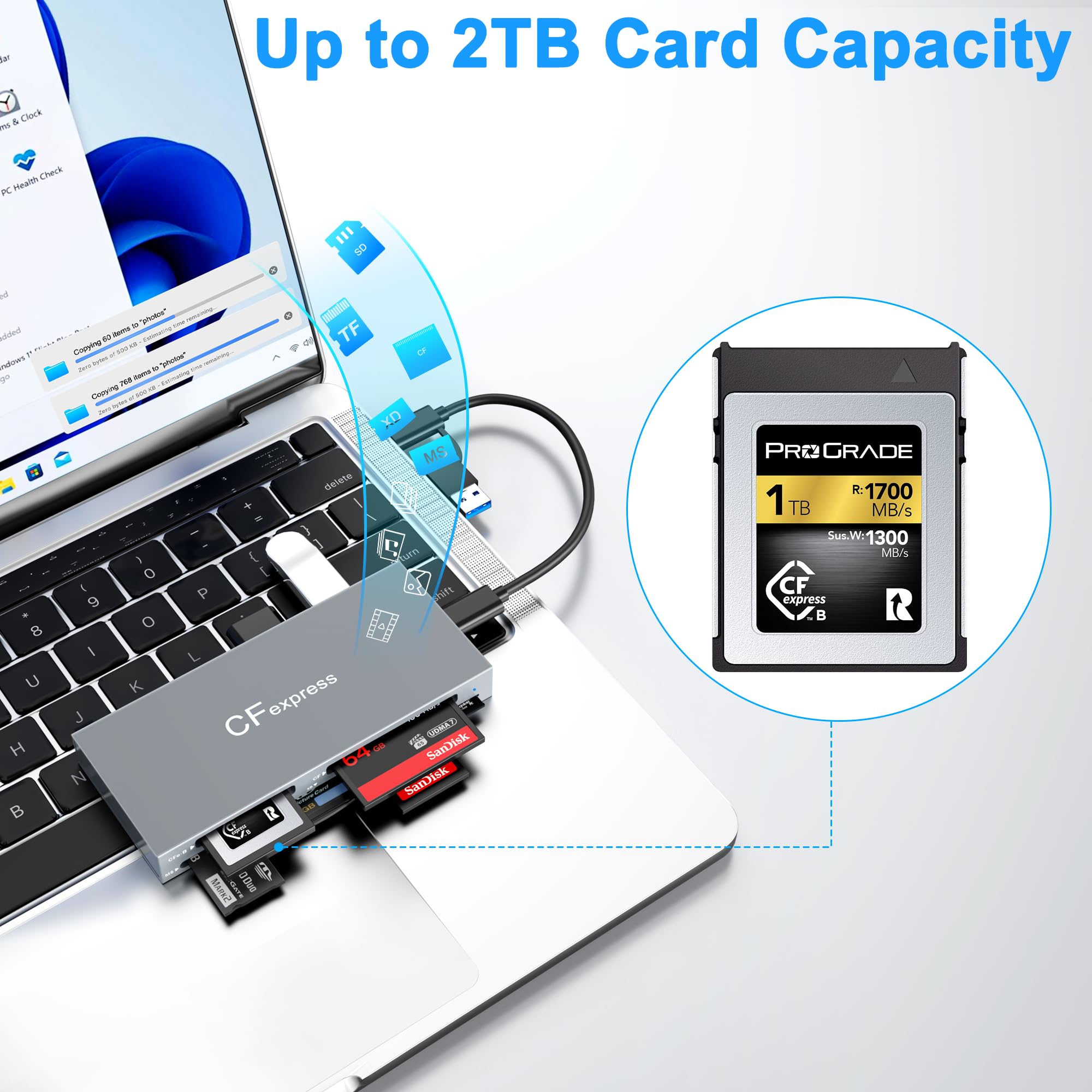 Amazon.com: 8 in 1 CFexpress Type B Card Reader with 2 10Gb USB