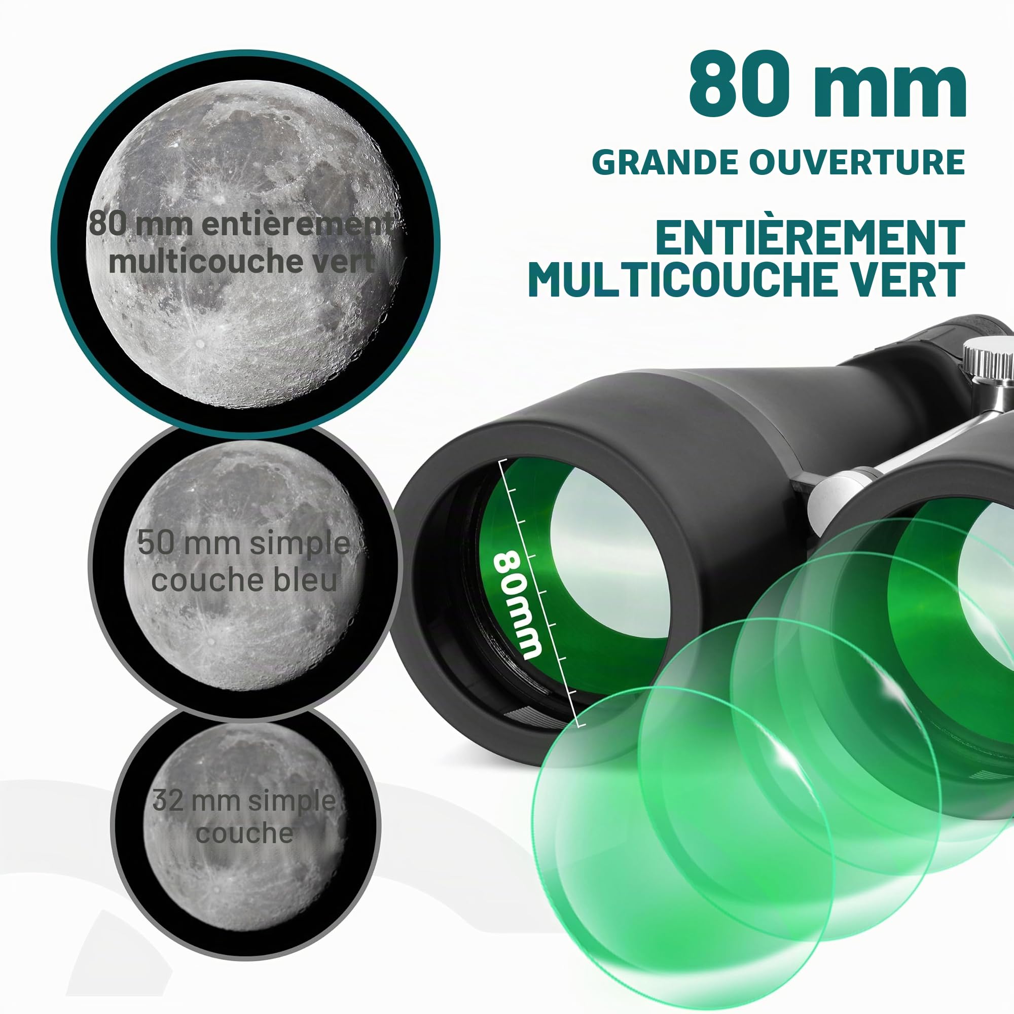 ESSLNB 15-30X80 Jumelles Astronomiques avec Trépied Intégré, Jumelles Géantes Grossissement Variable avec Adaptateur Téléphone, Prisme Bak-4 FMC pour Observation des Étoiles, Oiseaux et Chasse