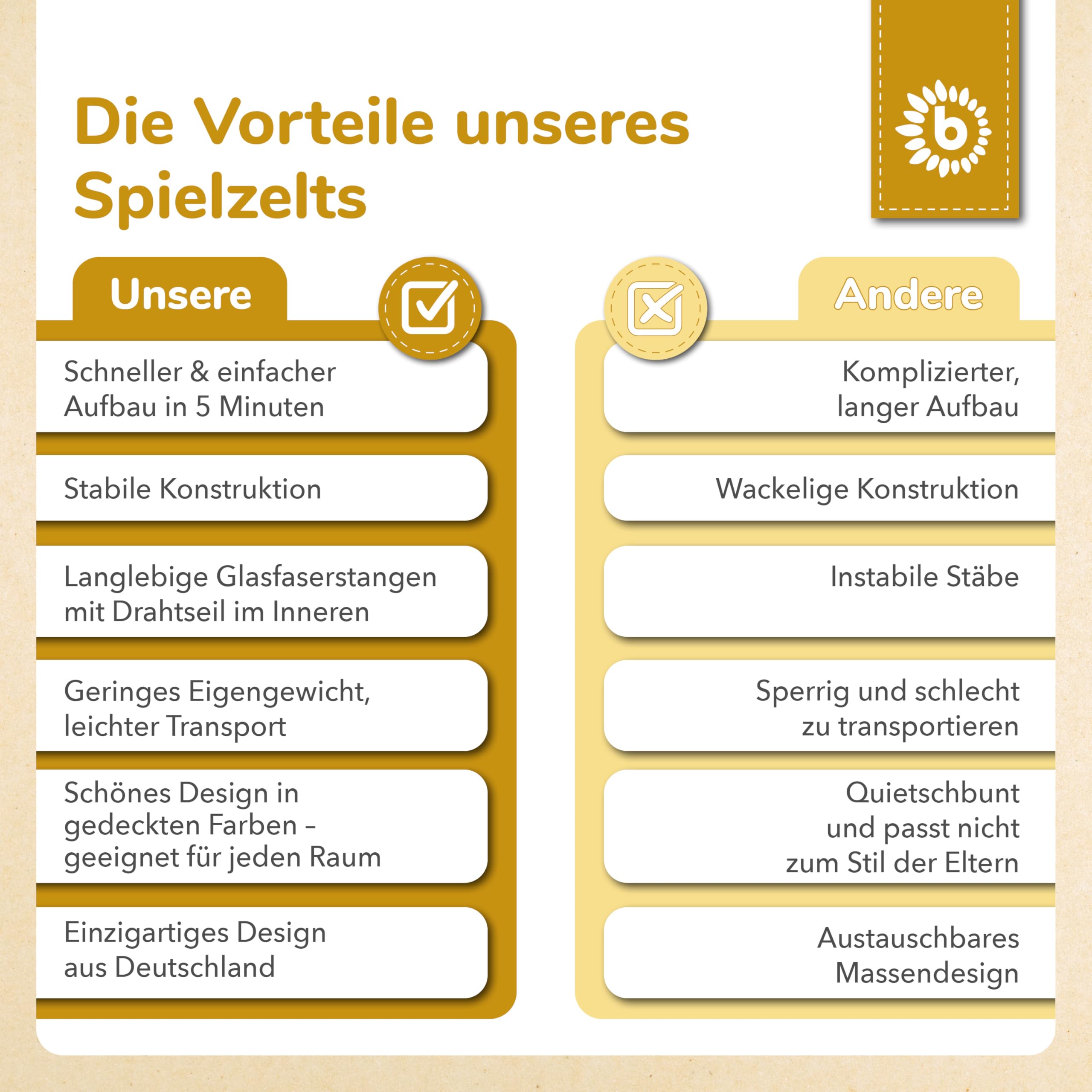 Bieco Kinderzelt für Drinnen Pop up Dots | Prinzessin | Zelt Kinder | Spielzelt Mädchen | Princess Tent | Bällebad | Kinderspielzelt Mädchen | Spielzelt Kinderzimmer