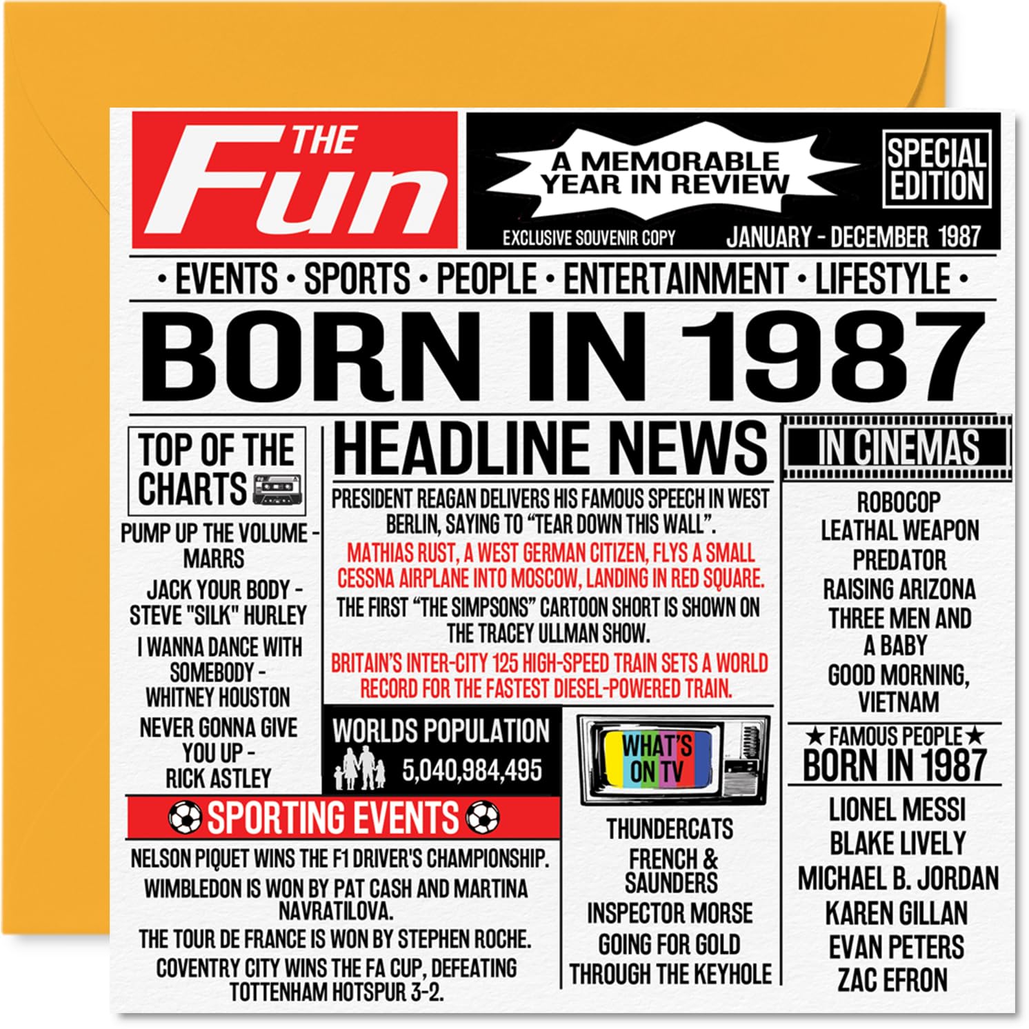 39th Birthday Cards for Women and Men, Born In 1987 Newspaper