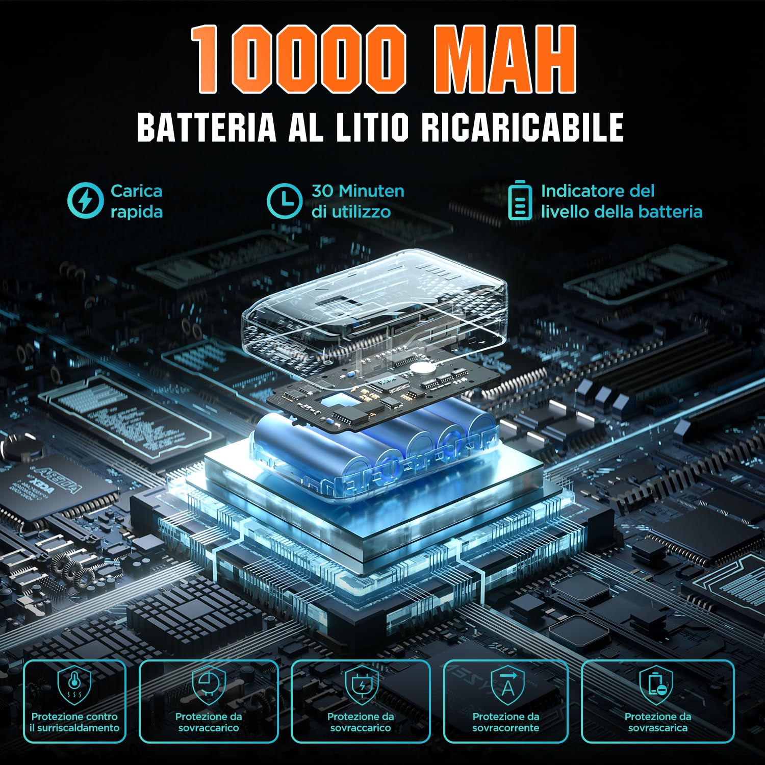 Litheli Mini Motosega a Batteria 10000 mAh, 20V, 15CM Sega a Batteria per Potatura, Brushless Mini Motosega Elettrica, Lubrificazione Automatica, Blocco di Sicurezza per il Taglio del Legno e Giardini
