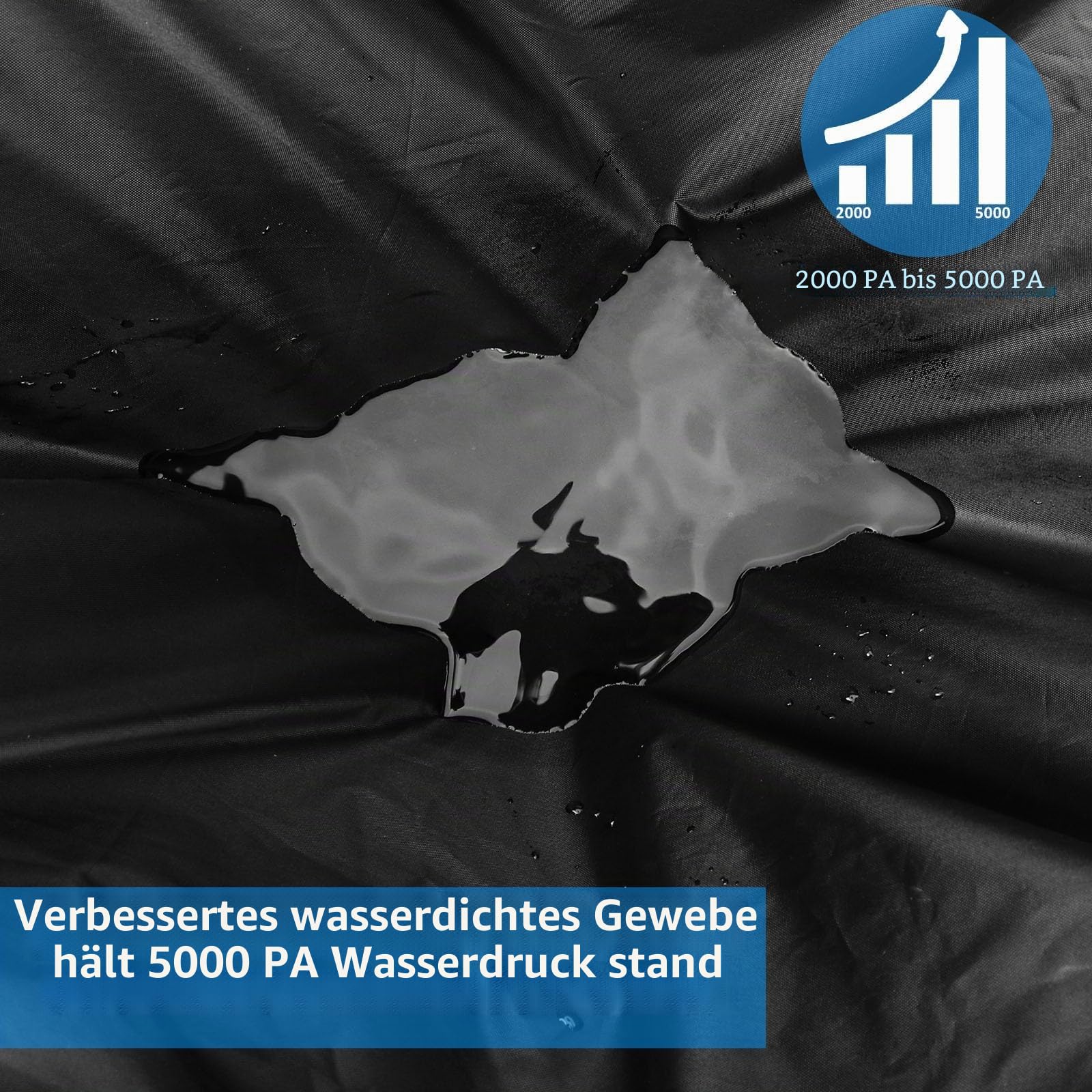 Wanocean Gartenmöbel Abdeckung, Gartentisch Schutzhülle Wasserdicht, 420D Oxford Anti-UV Reißfest Rechteckige Paletten Möbel Abdeckung (350x260x90cm)