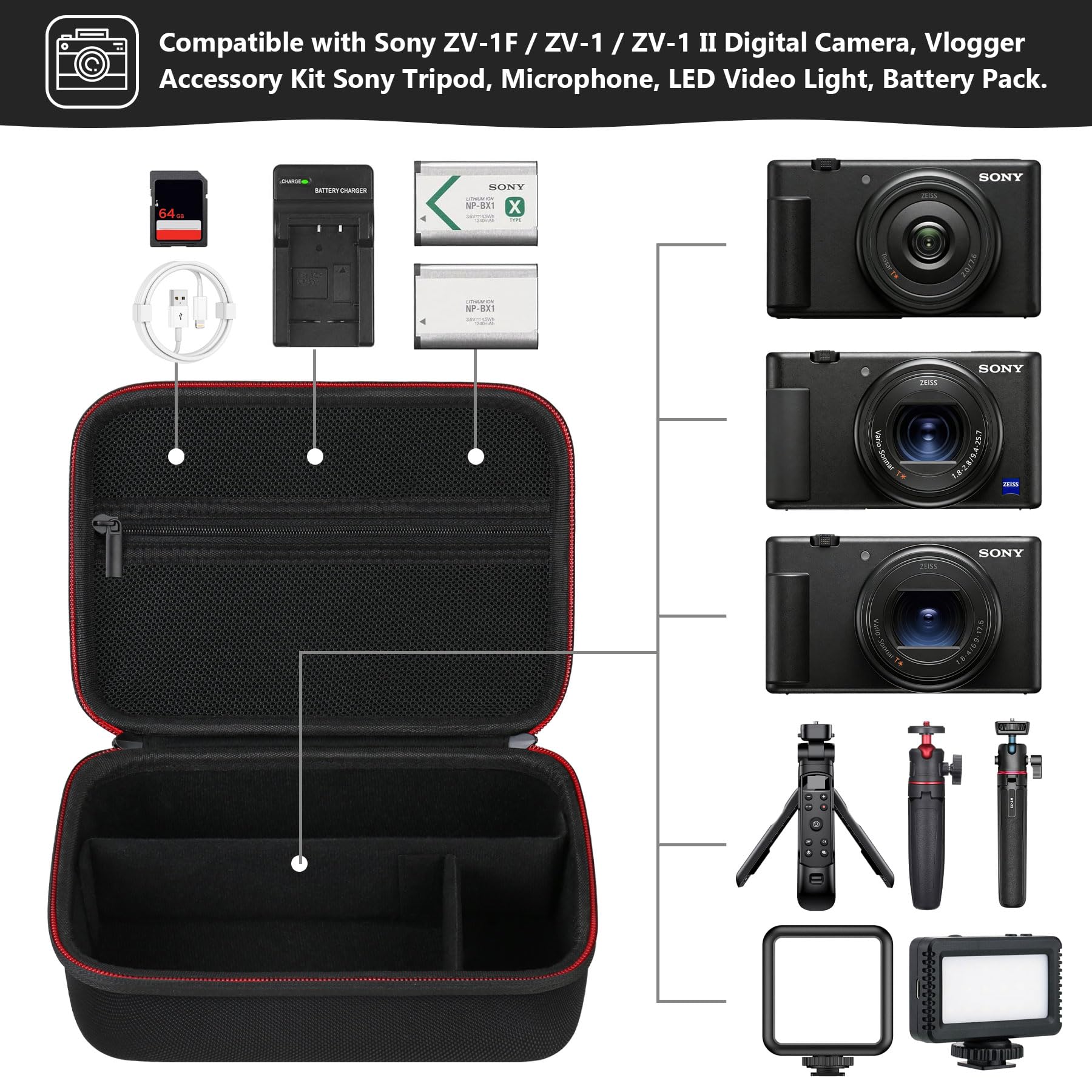 Amazon.com : Supmay Hard Travel Case for Sony ZV-1F, ZV-1, ZV-1 II