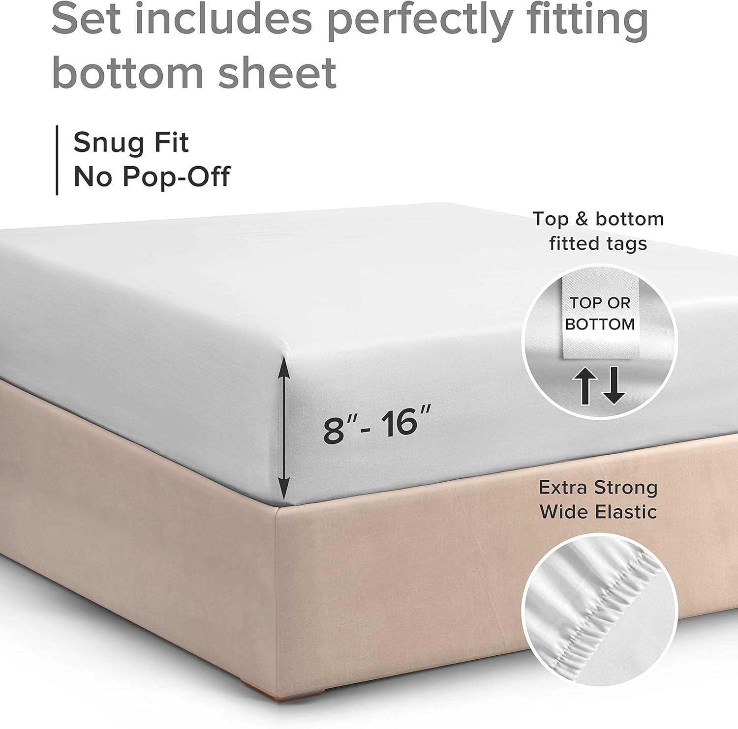Queen Cotton Fitted Sheet - 400 Thread Count Cotton - Cotton Sheets Queen Size - Single Fitted Deep Pocket Sheet - Crisp Cotton - Fits Mattress Perfectly - One Fitted Sheet Only (Queen, White) : Home & Kitchen