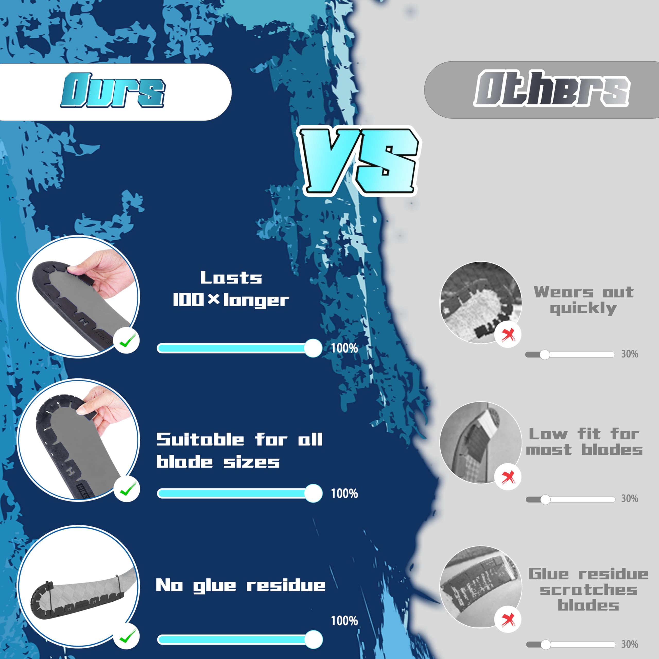 BOOSTEADY Protector de Hoja de Hockey con 25 Vendas de Grippara, Accesorios para Hockey Hielo Funda para Hoja de Hockey Entrenamiento