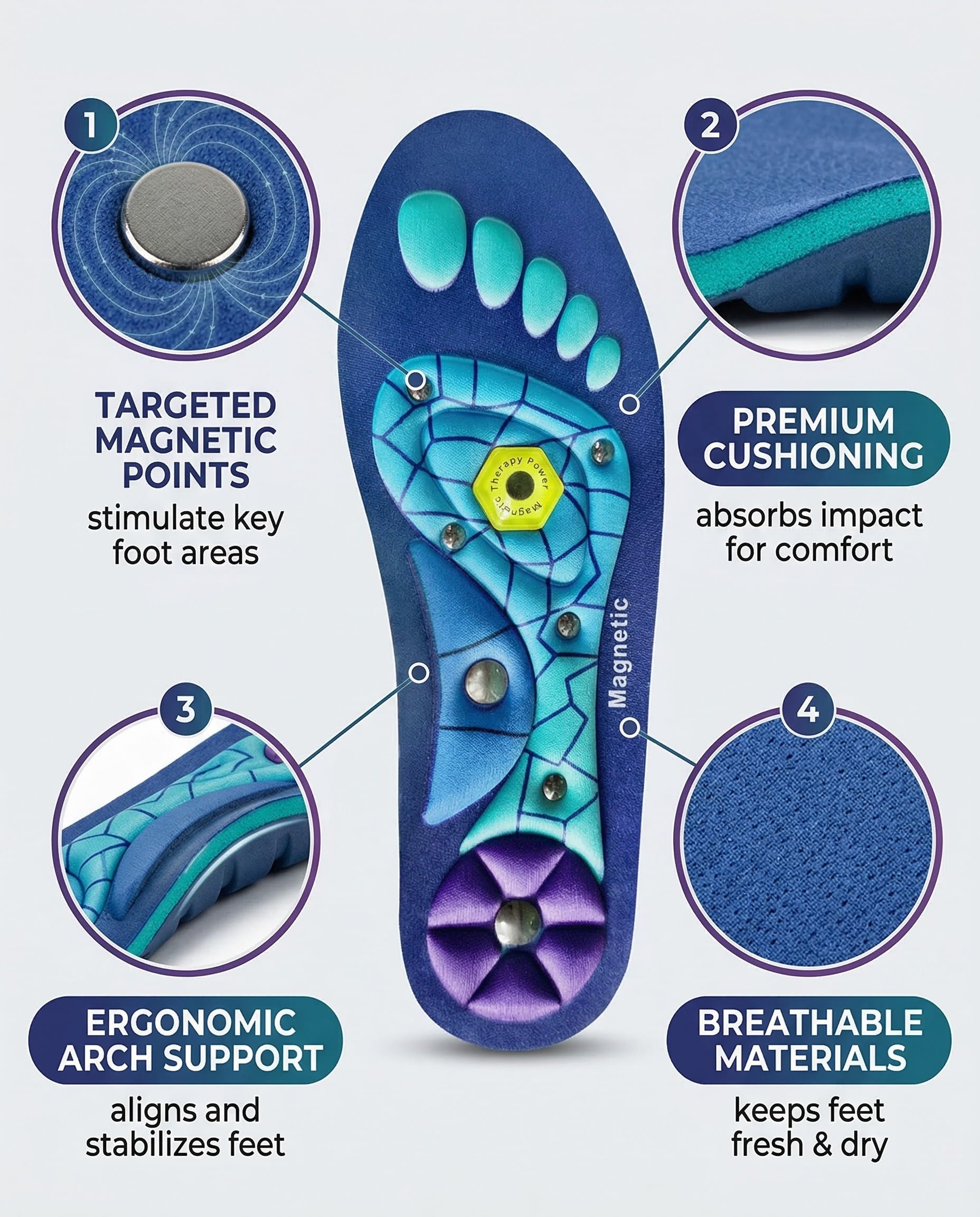 Solette Magnetiche, Piatto Solette Per Scarpe Da Lavoro Per Alleviare La Fascite Plantare Solette Di Riflessologia Agopressione, Plantare Ortopedico per Piede Per Uomini E Donne