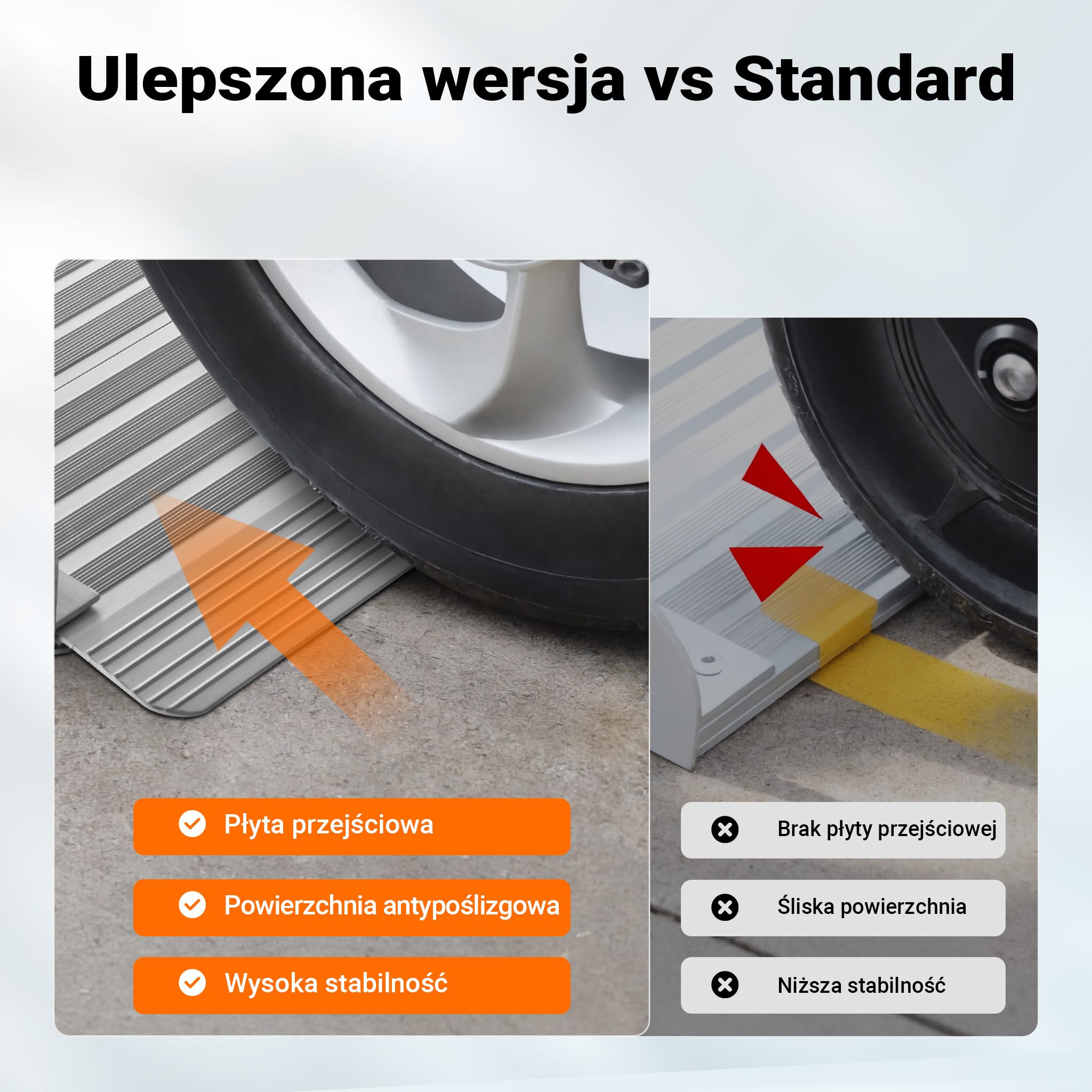 Wiltec Rampa dla wózków inwalidzkich, 1830 x 720 x 50 mm, udźwig 270 kg, aluminiowa – profil antypoślizgowy – 2 x ruchoma składana rampa najazdowa do wózków inwalidzkich, dla osób niepełnosprawnych