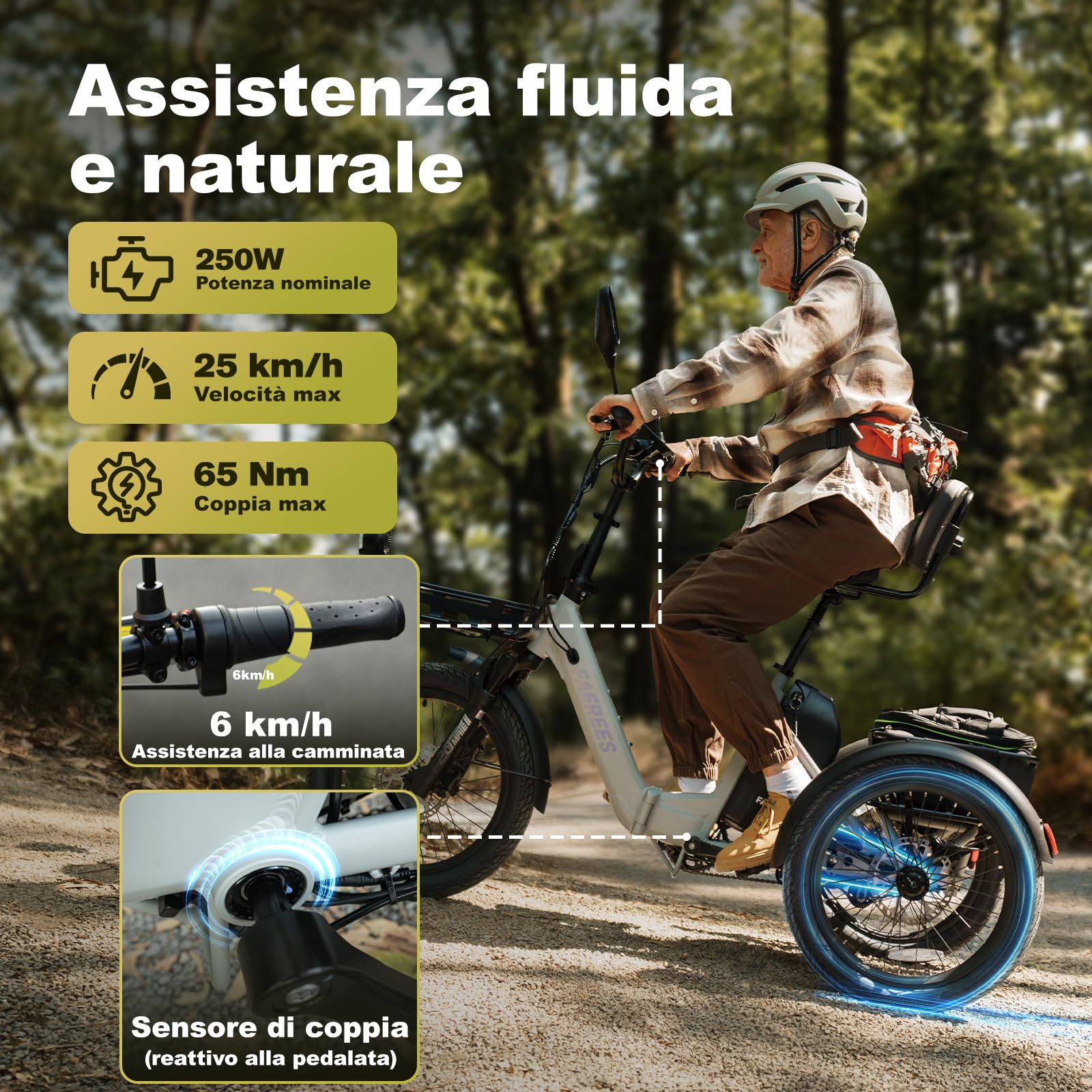 Fafrees Triciclo Elettrico per Adulti e Anziani Rimovibile Batteria 48V 21Ah E-Bike a 3 Ruote Pieghevole, Sensore di Coppia, Carico 180kg, Specchietti, Freni Idraulici e Frecce