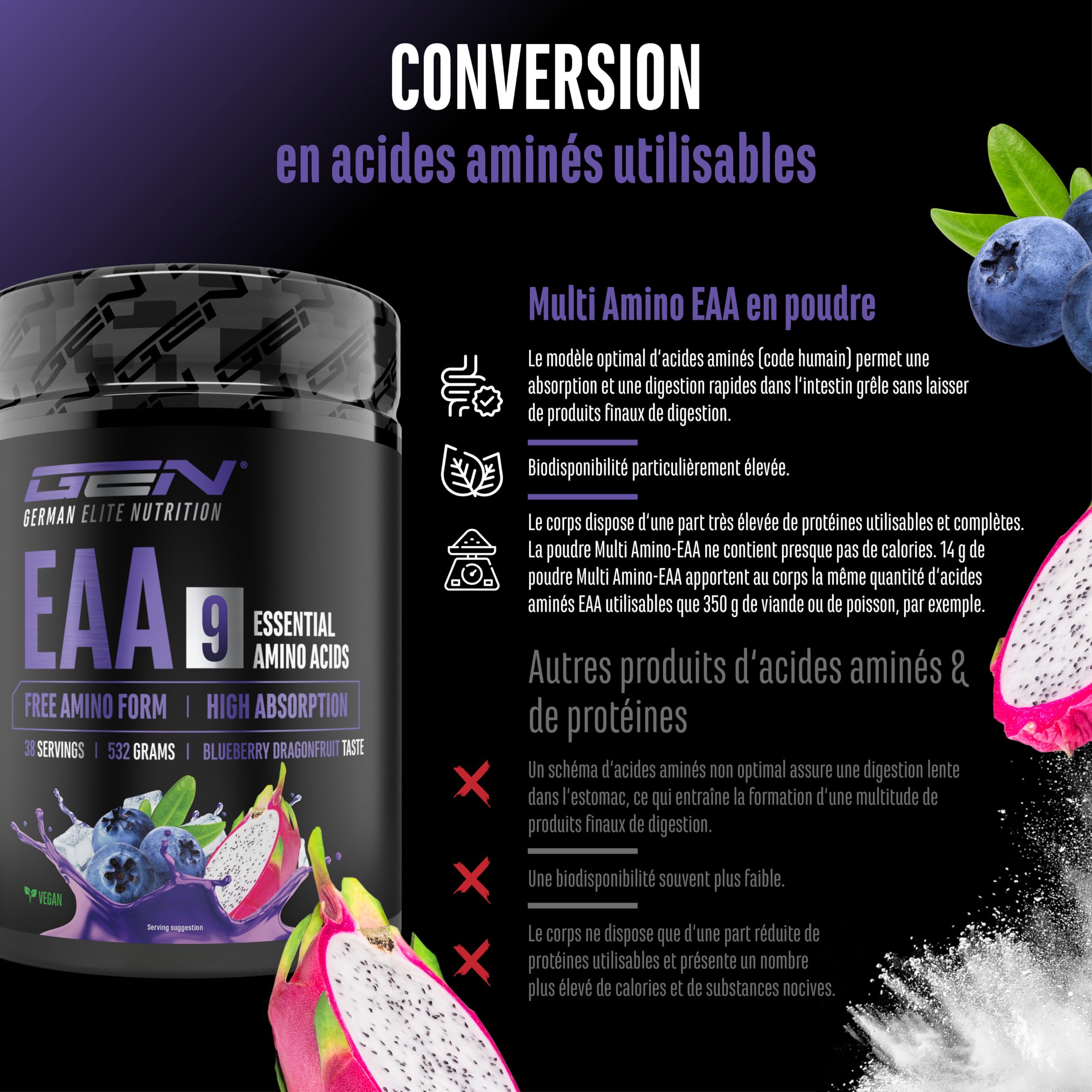 Poudre d’EAA 532 g (38 portions) - Les 9 acides aminés essentiels incl. histidine & BCAA - Formule Human Code - Très bonne solubilité - Boisson d’acides aminés rafraîchissante (Blueberry Dragonfruit)