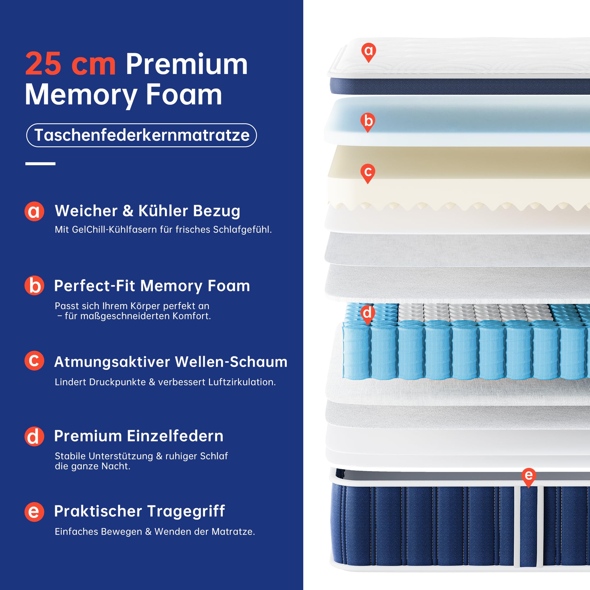 TeQsli Gel Federkernmatratze 140x200 cm Höhe 25 cm Gel Memory Schaum Taschenfederkernmatratze für Druckentlastung, Orthopädische & Ergonomische 9-Zonen Matratze H3, Öko-Tex & CertiPUR Zertifiziert