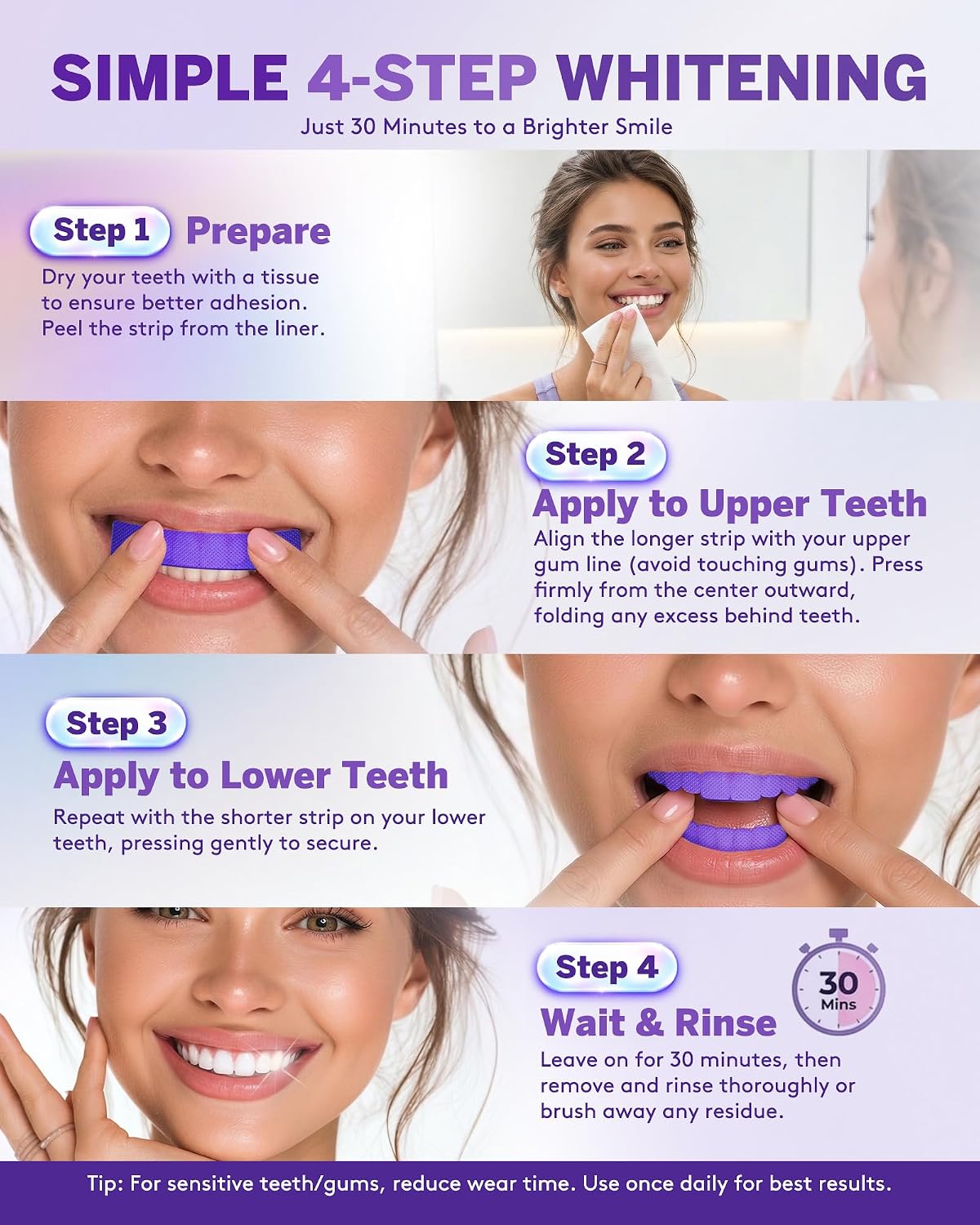30 Strips Purple Teeth Whitening Strips, Purple Whitening Strips Color Correcting for Sensitive Tooth, Enamel Safe, Non-Slip, Removes Yellow Stains, 30 Min Fast Whitening (15 Treatments, Mint)