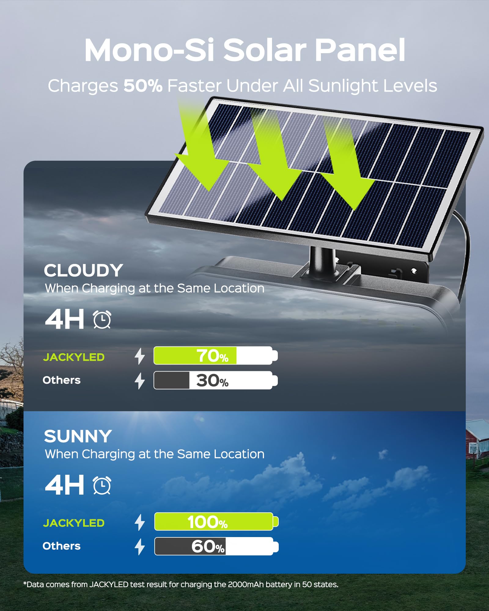 Palo Illuminazione Acciaio | Confronta Prezzi - Foto 3
