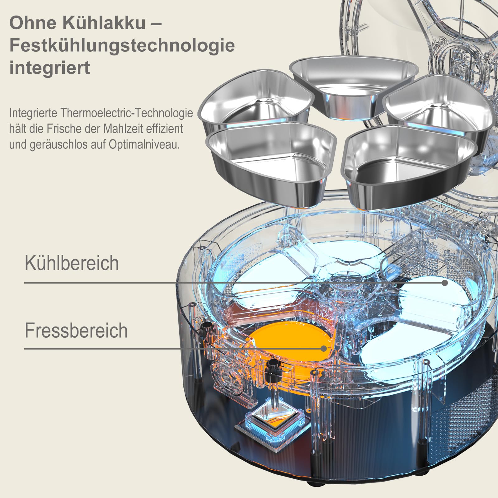 Automatischer Katzenfutterspender für Nassfutter, Überwachter 2-in-1 Kühlfutterautomat mit Halbleiterkühlung, App-gesteuert, Einfach zu Reinigen, 5 Frische Mahlzeiten (Weiß)