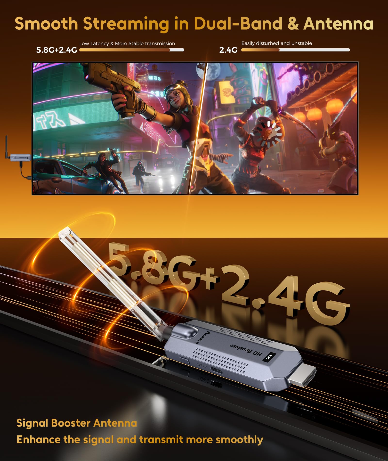 1 Trasmettitore e 2 Ricevitore HDMI Wireless, HD 1080P Dongle HDMI Wireless Extender, Portata 30M, Doppia Banda 2,4/5G Streaming Video/Audio/File da Laptop, PC, TV Box a Monitor/HDTV/Proiettore