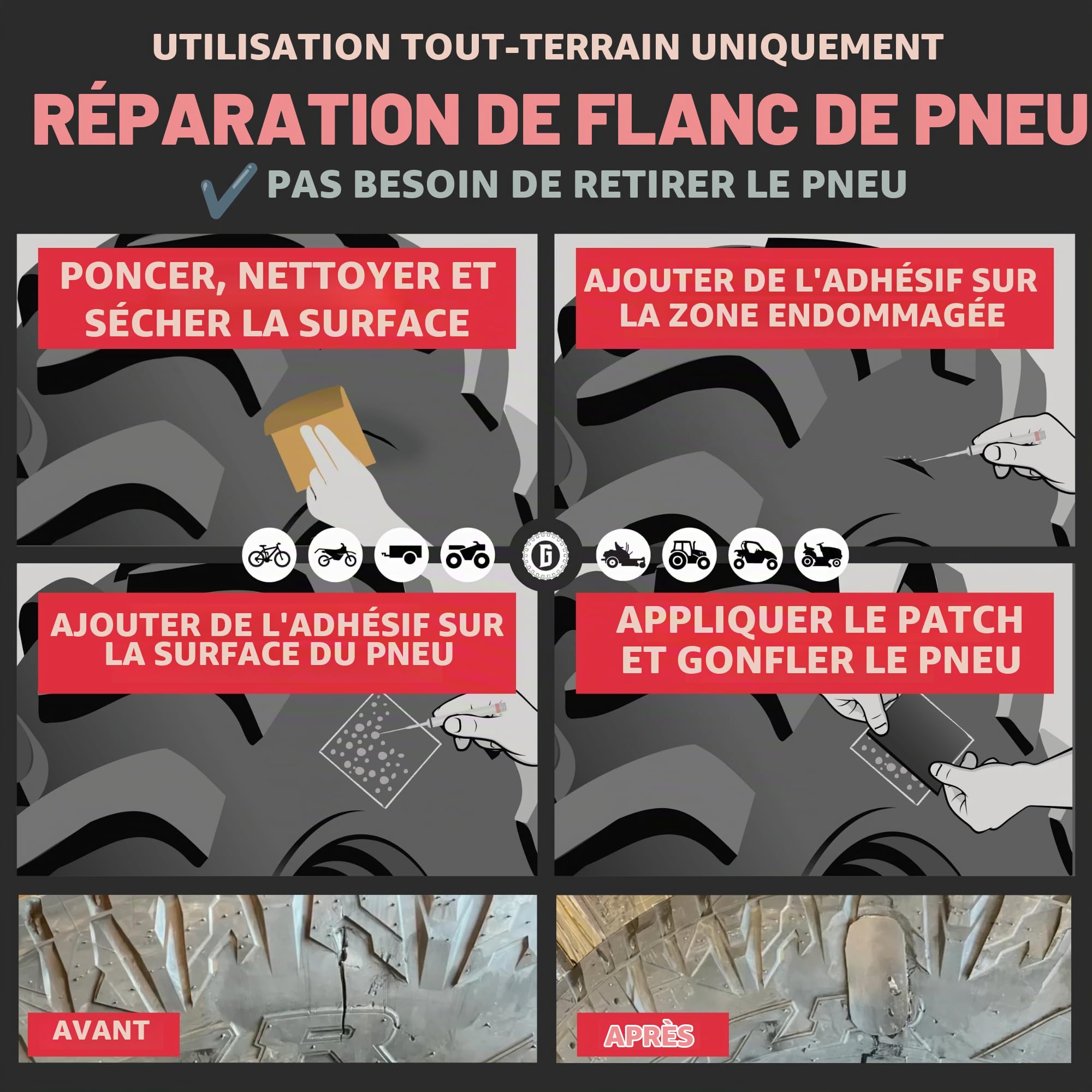 GlueTread Kit de réparation de Pneu pour paroi latérale 4x4 | Kit de réparation de crevaison pour véhicules Tout-Terrain 4x4 | Formule en Caoutchouc améliorée, Aucun accélérateur nécessaire, Temps de