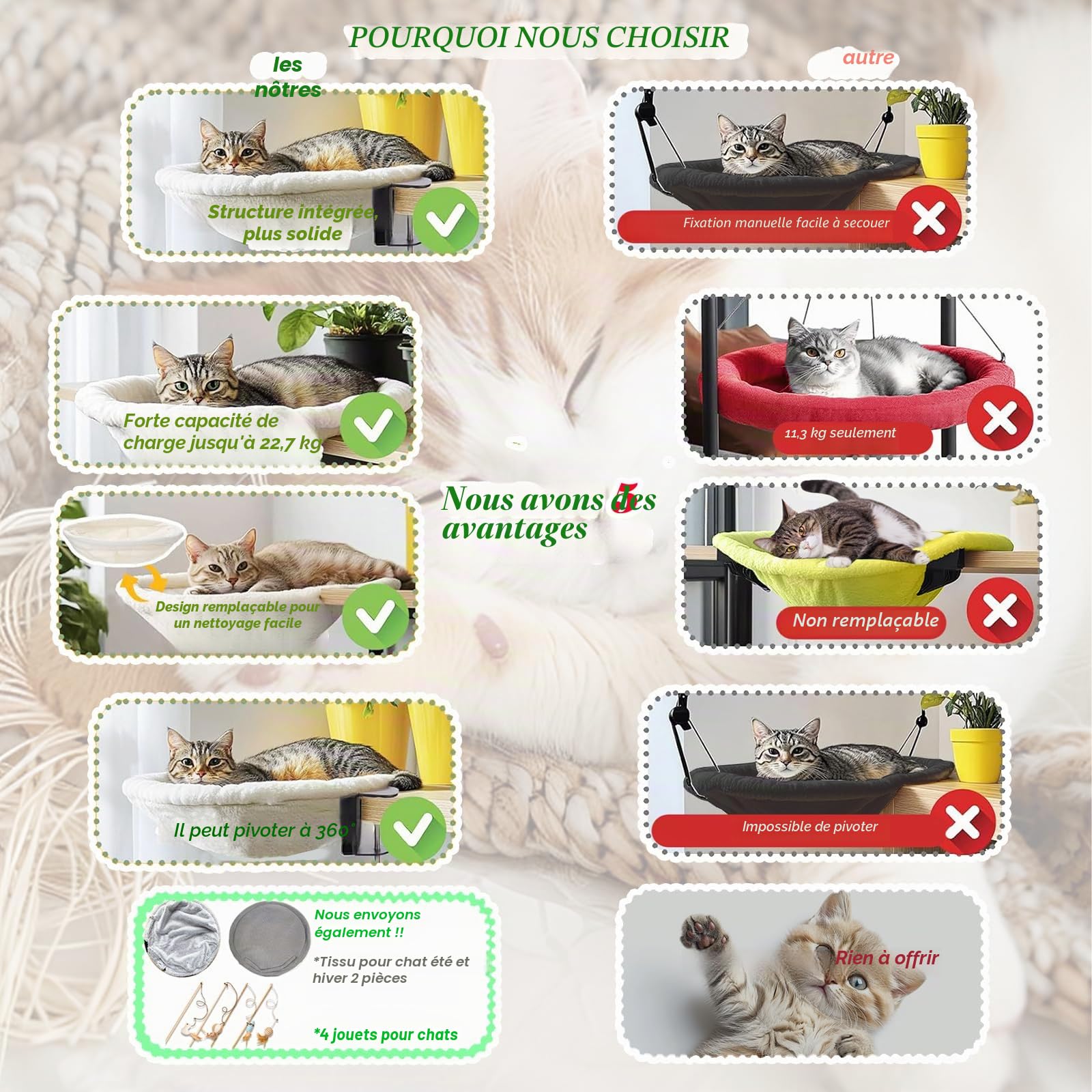 Lit de bureau pour chat avec cadre en acier réglable en fausse fourrure douce - Lit suspendu pour chats d'intérieur - Hamac parfait pour votre bureau et animaux de compagnie - Meuble moderne et unique