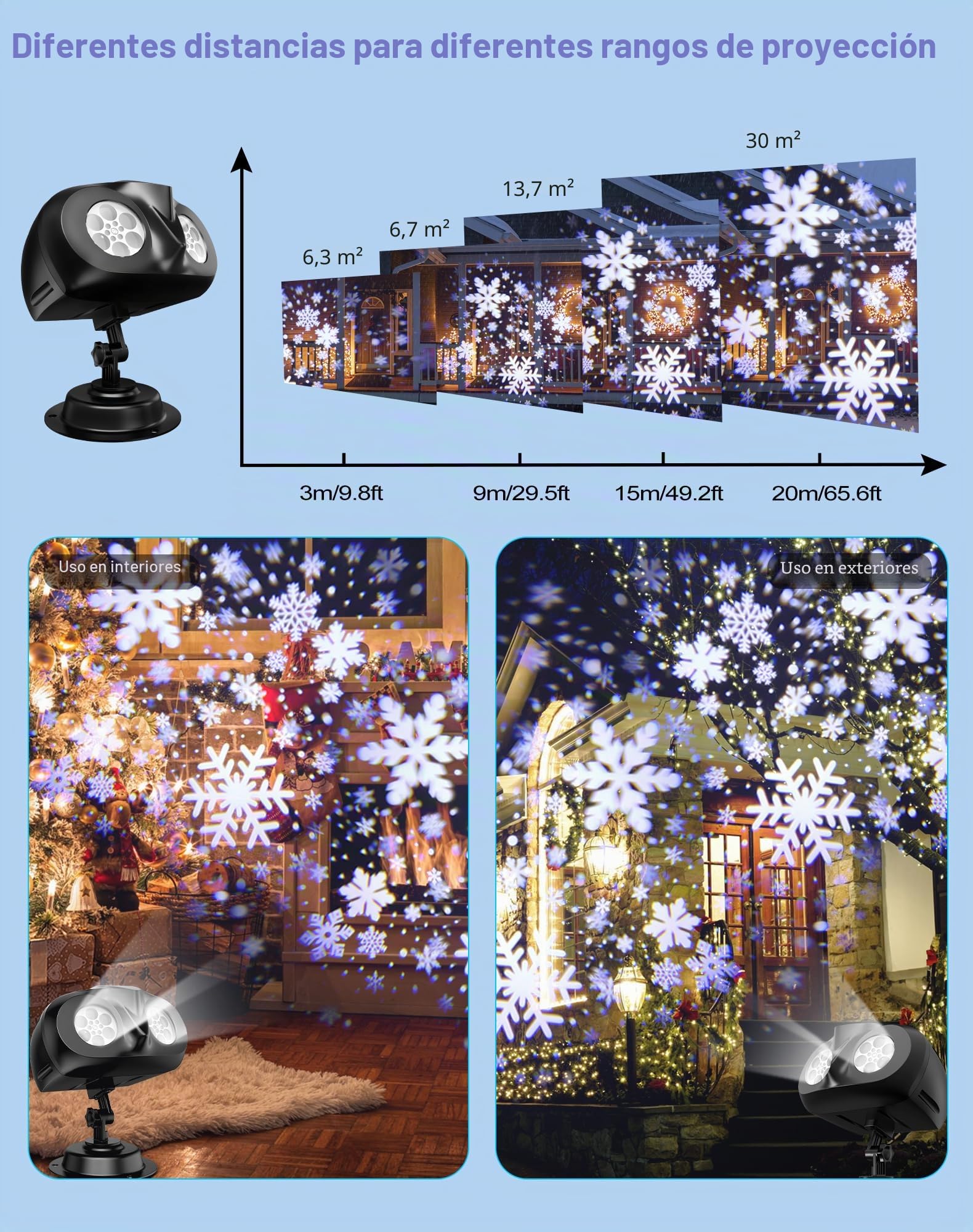 Proyector Luces Navidad, LED Proyector Copos de Nieve Lámpara de Proyección Navidad con Control Remoto, Impermeable IP45 Exterior y Interior, Decoración para Fiesta, Festivos, Halloween